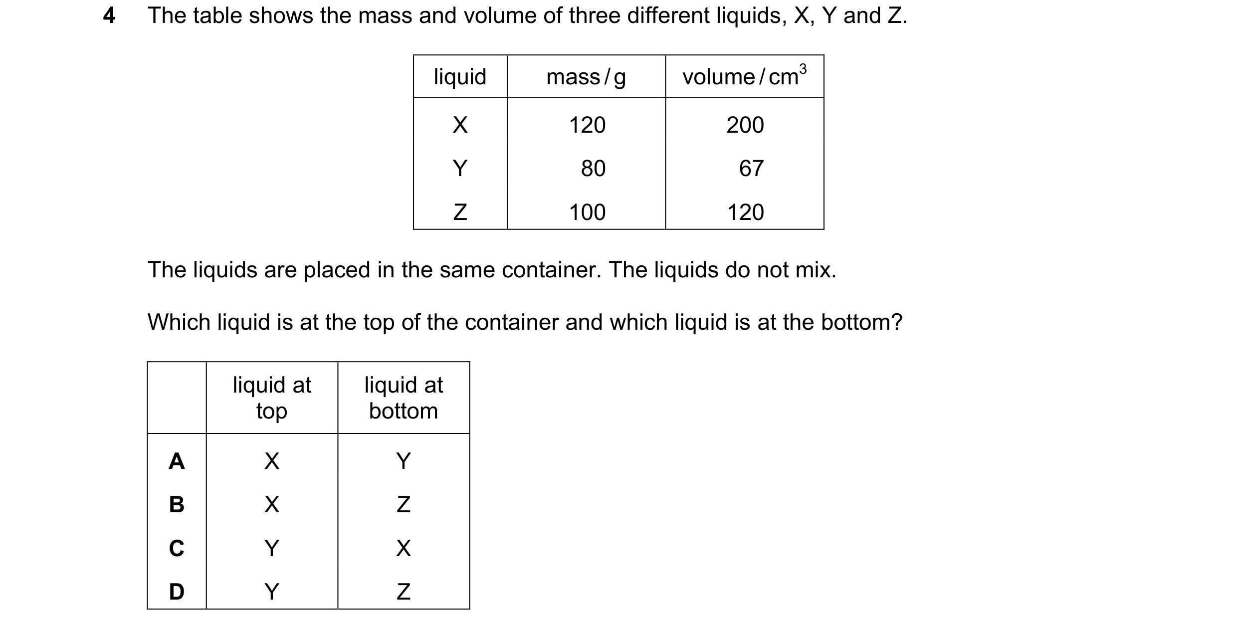 Question 26: The table shows the mass and volume of three different liquids, X, Y and Z. liquid mass / g volume / cm3 X 120 200 Y 80 67 Z 100 120 The li…