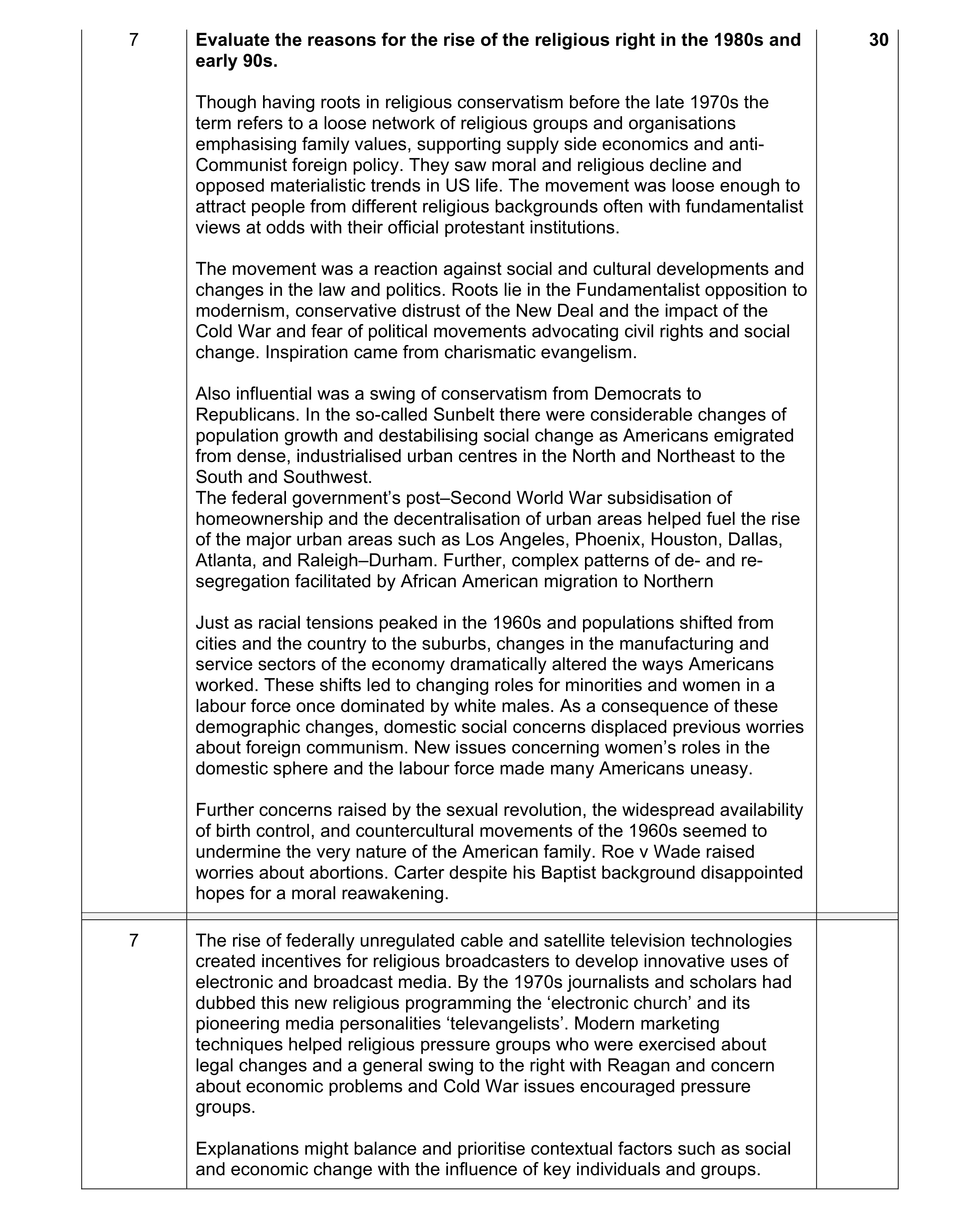 Mark scheme for question 10