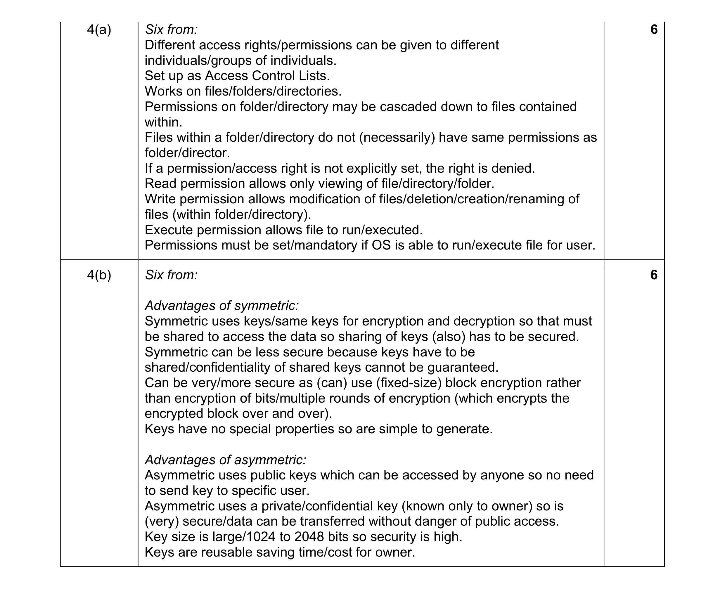Mark scheme for question 14