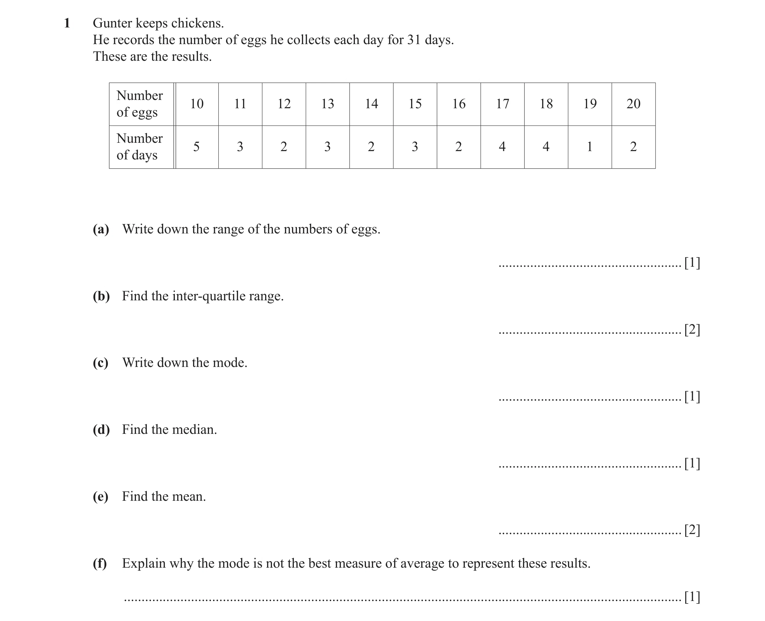 Question 11: Gunter keeps chickens. He records the number of eggs he collects each day for 31 days. These are the results. Number 10 11 12 13 14 15 16 1…