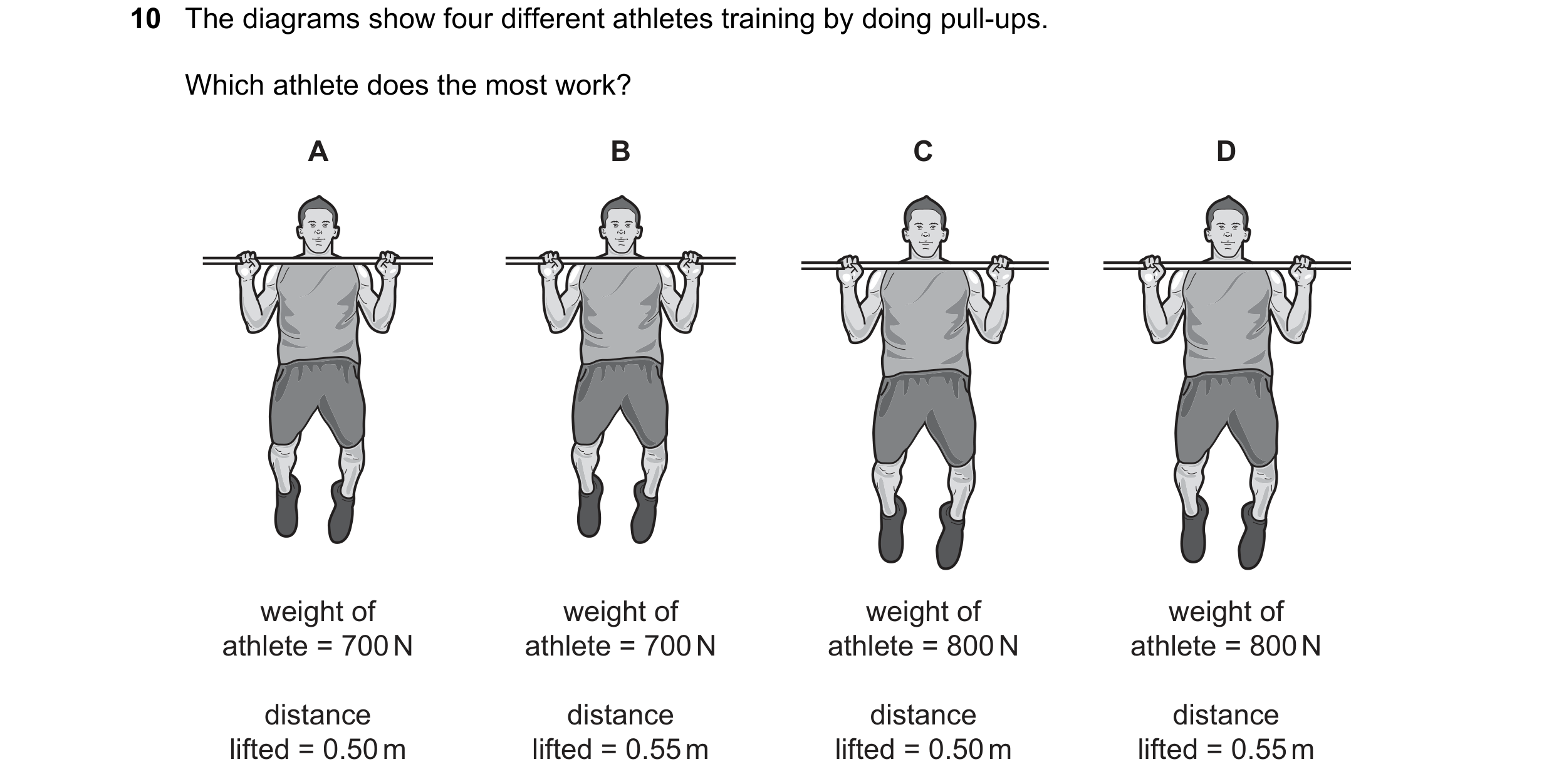 Question 129: The diagrams show four different athletes training by doing pull-ups. Which athlete does the most work? A B C D weight of weight of weight …