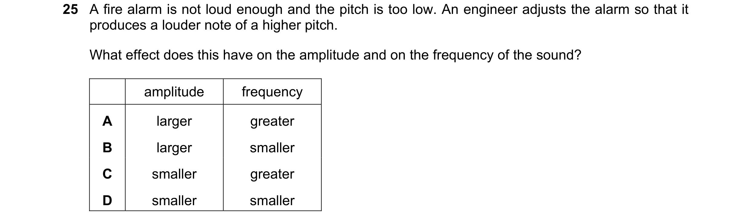 Question 118: A fire alarm is not loud enough and the pitch is too low. An engineer adjusts the alarm so that it produces a louder note of a higher pitch…