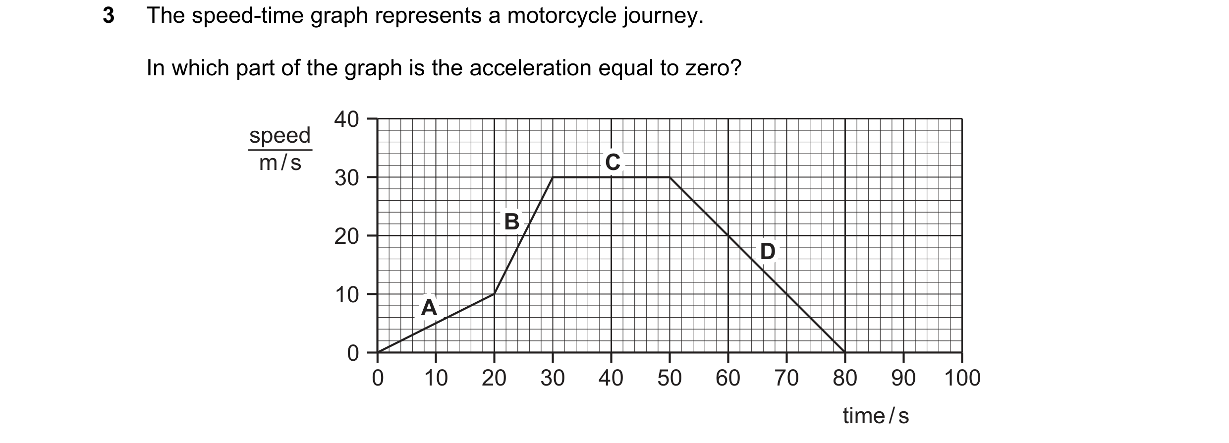 Question 135: The speed-time graph represents a motorcycle journey. In which part of the graph is the acceleration equal to zero? 40 speed m / s C 30 B 2…