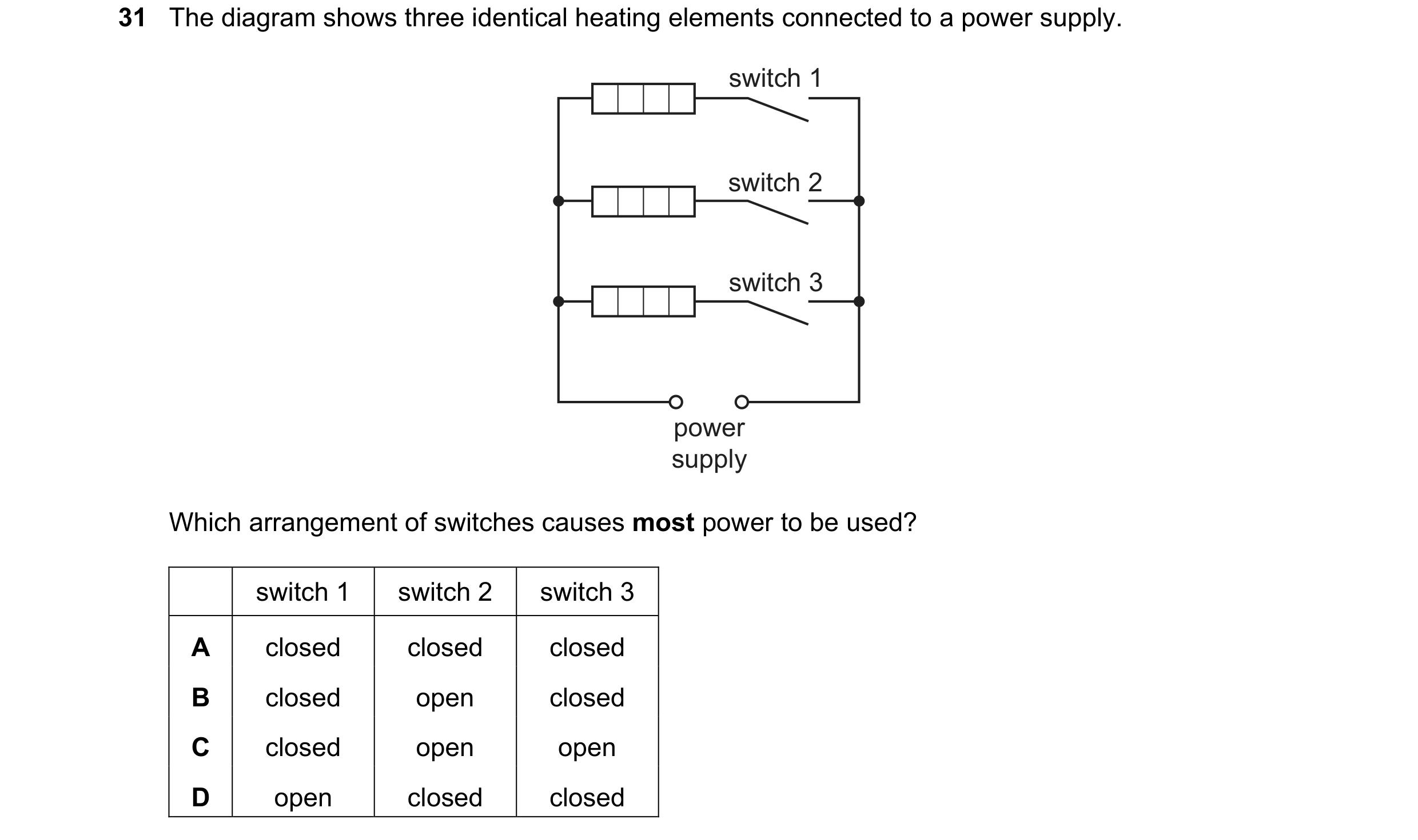 Question 222: The diagram shows three identical heating elements connected to a power supply. switch 1 switch 2 switch 3 power supply Which arrangement o…
