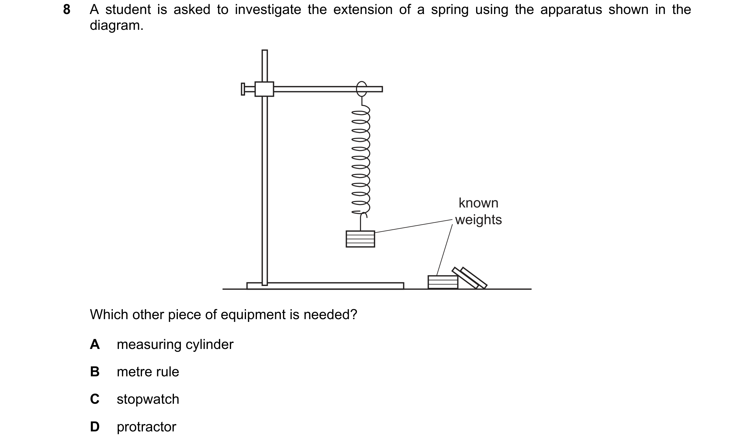 Question 152: A student is asked to investigate the extension of a spring using the apparatus shown in the diagram. known weights Which other piece of eq…