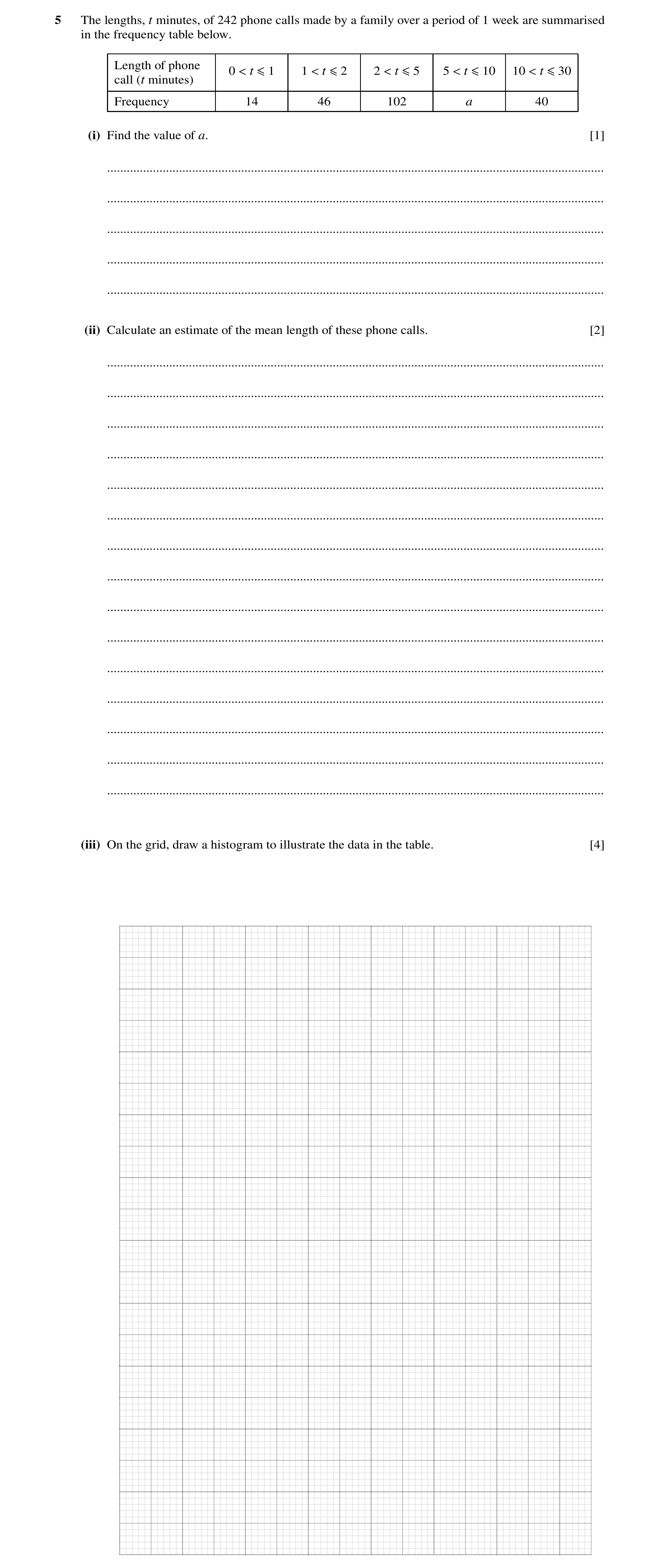 Question 68: The lengths, t minutes, of 242 phone calls made by a family over a period of 1 week are summarised in the frequency table below. Length of …