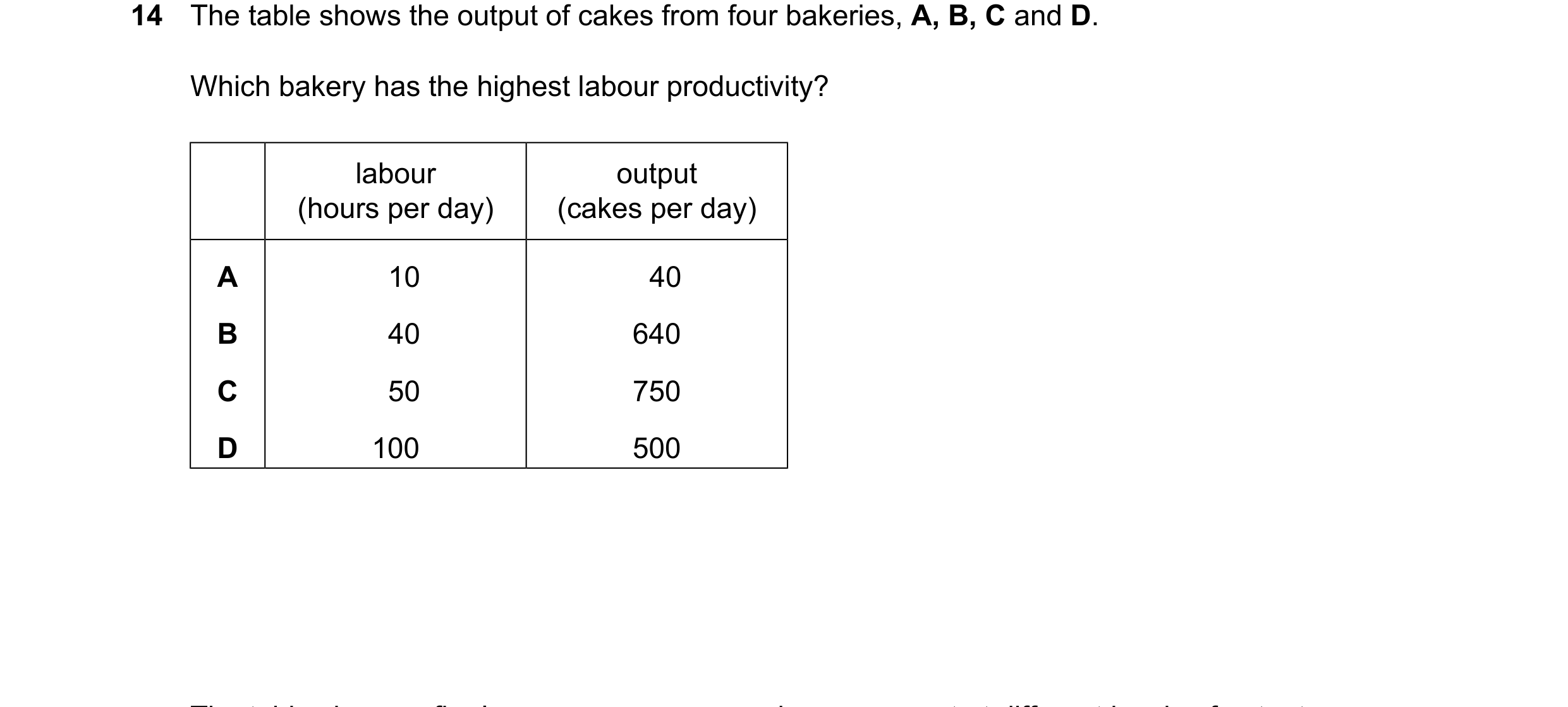 Question 90: The table shows the output of cakes from four bakeries, A, B, C and D. Which bakery has the highest labour productivity? labour output (hou…
