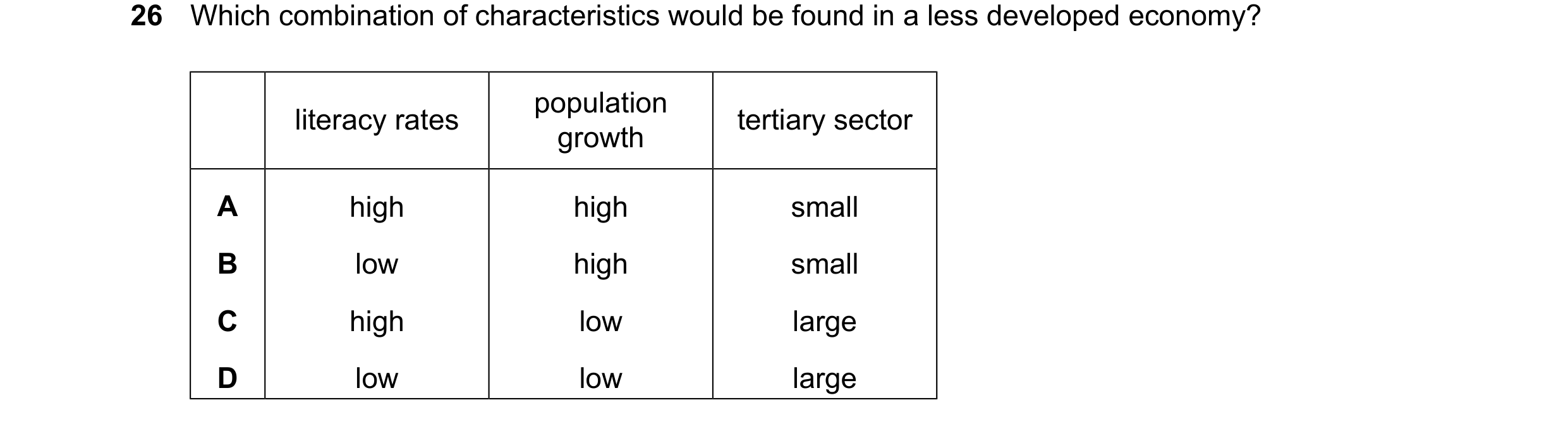 Question 172: Which combination of characteristics would be found in a less developed economy? population literacy rates tertiary sector growth A high hi…