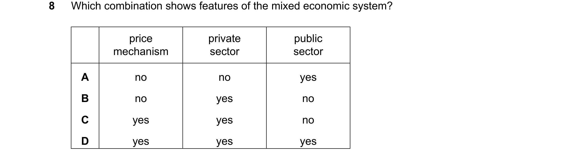 Question 43: Which combination shows features of the mixed economic system? price private public mechanism sector sector A no no yes B no yes no C yes y…