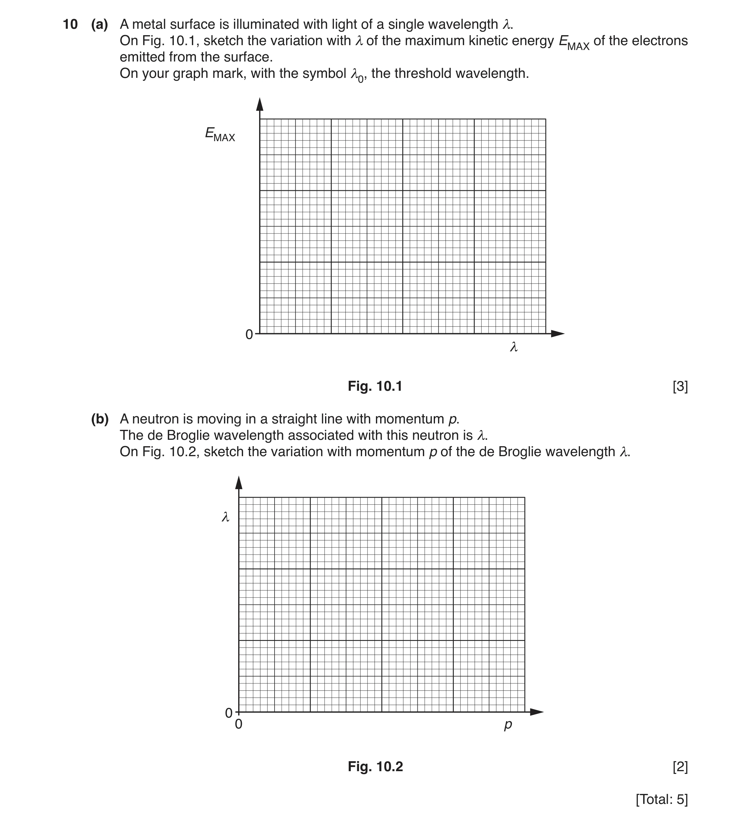 Question 2: (a) A metal surface is illuminated with light of a single wavelength λ. On Fig. 10.1, sketch the variation with λ of the maximum kinetic en…