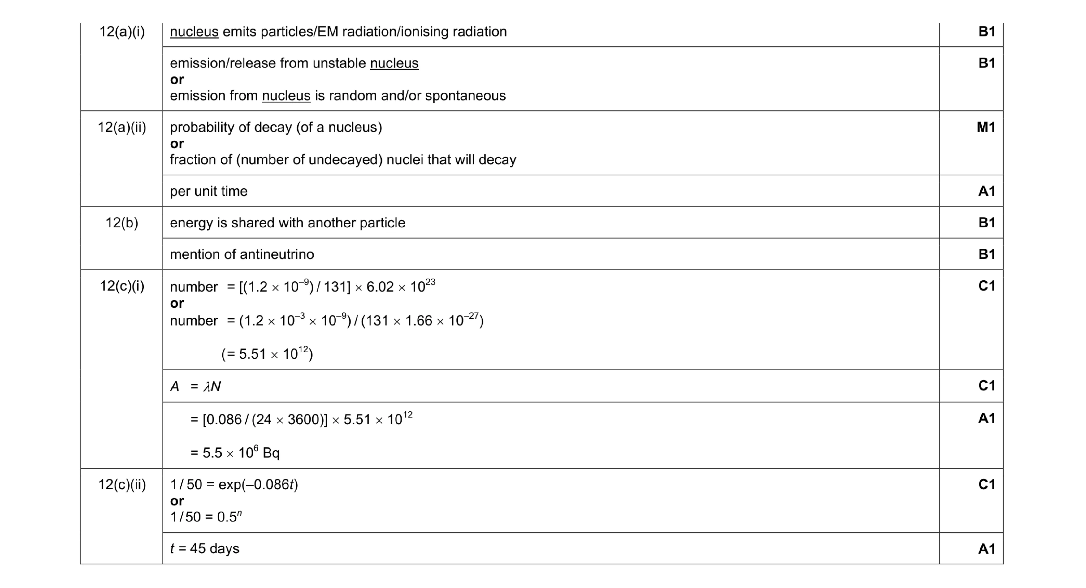 Mark scheme for question 3