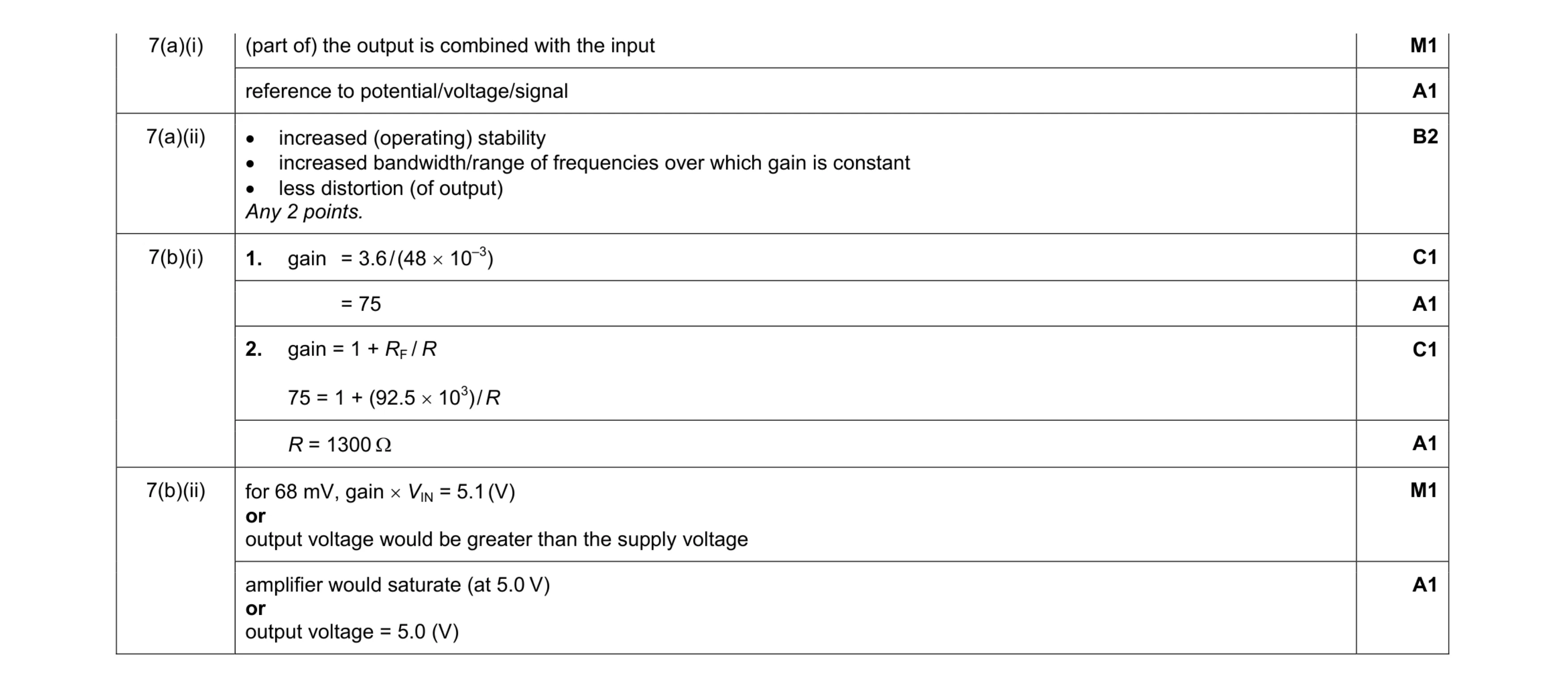 Mark scheme for question 2