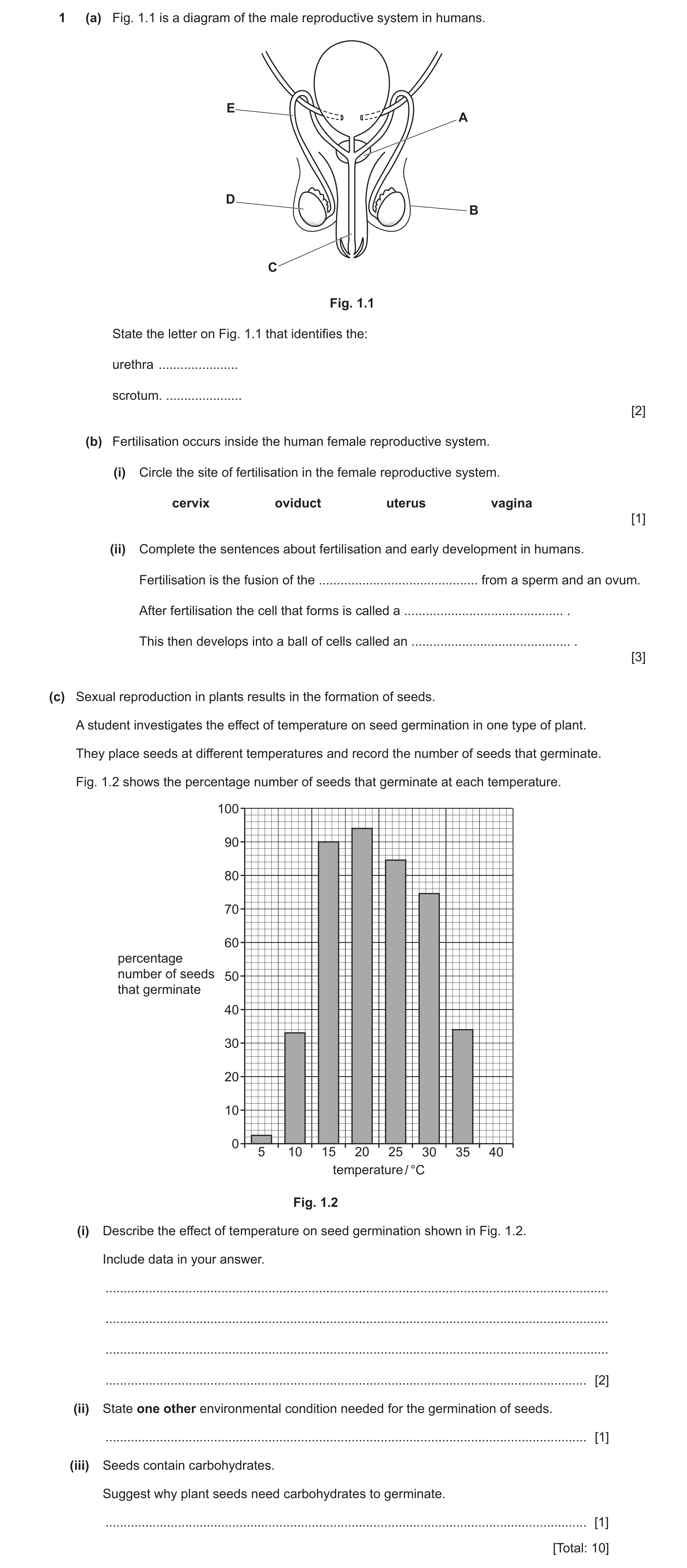 Question 25: (a) Fig. 1.1 is a diagram of the male reproductive system in humans. E A D B C Fig. 1.1 State the letter on Fig. 1.1 that identifies the: u…