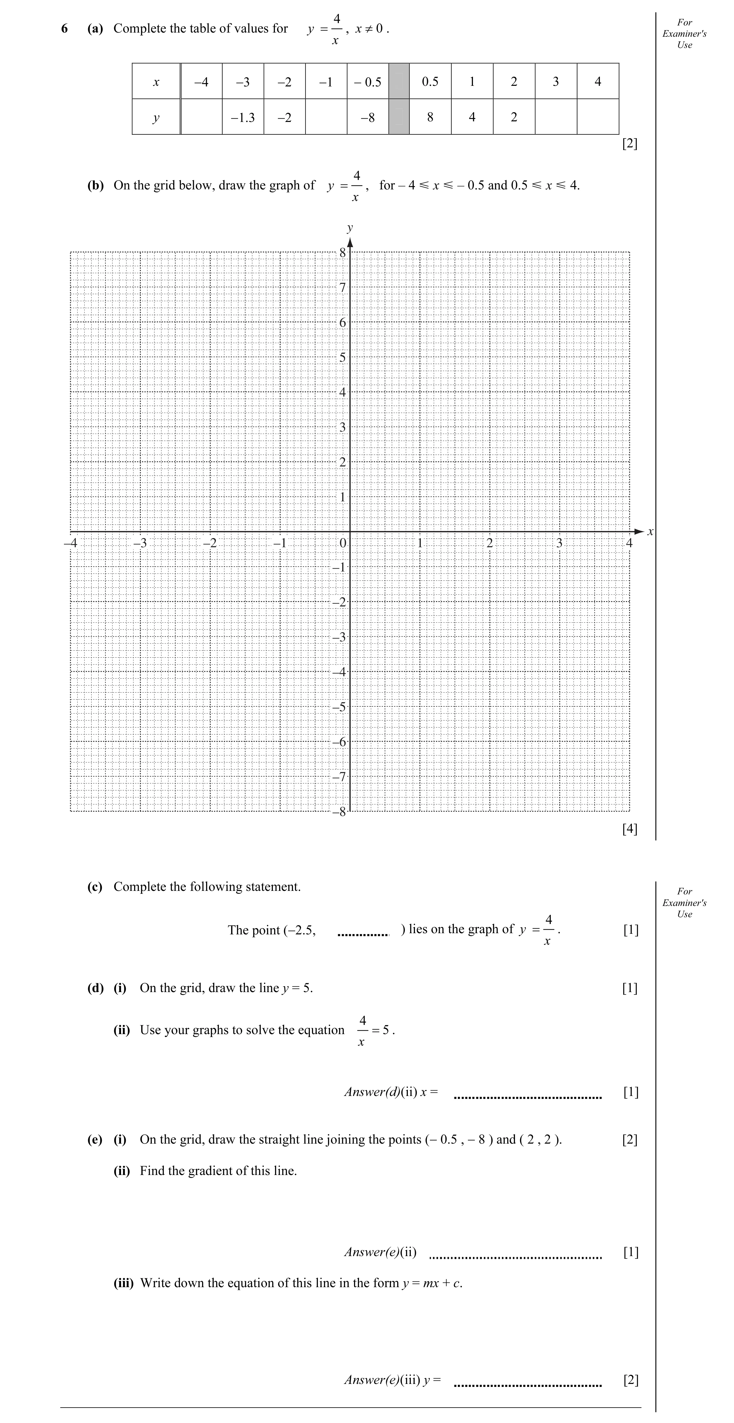 Question 9: For 6 (a) Complete the table of values for y = , x ≠ 0 . Examiner's x Use x −4 −3 −2 −1 − 0.5 0.5 1 2 3 4 y −1.3 −2 −8 8 4 2 [2] 4 (b) On t…