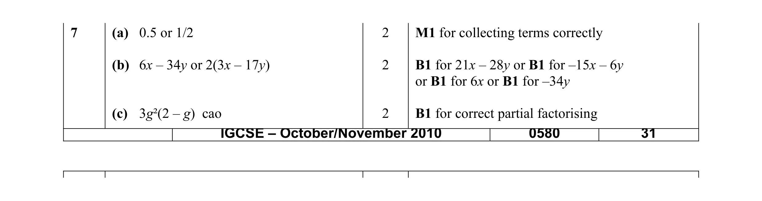 Mark scheme for question 6