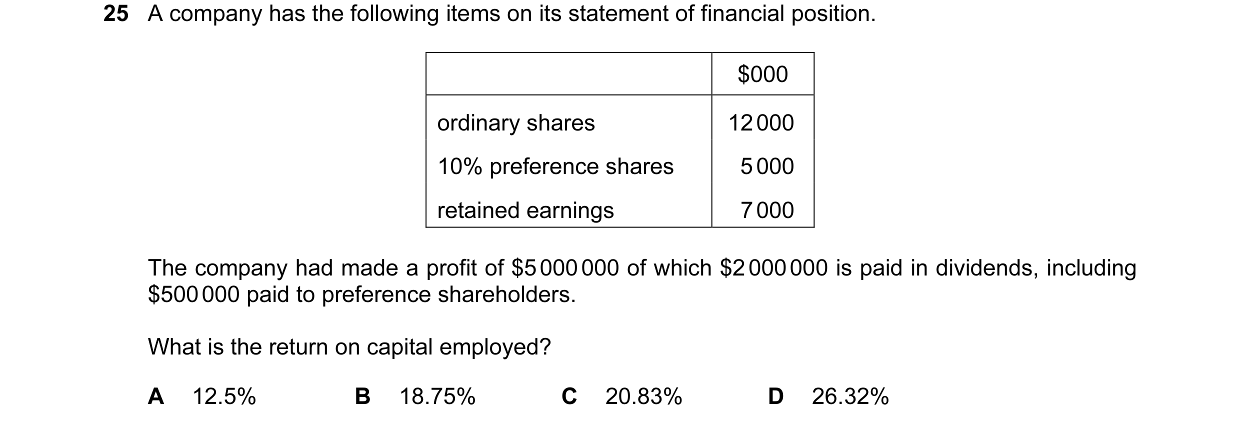Question 133: A company has the following items on its statement of financial position. $000 ordinary shares 12 000 10% preference shares 5 000 retained …