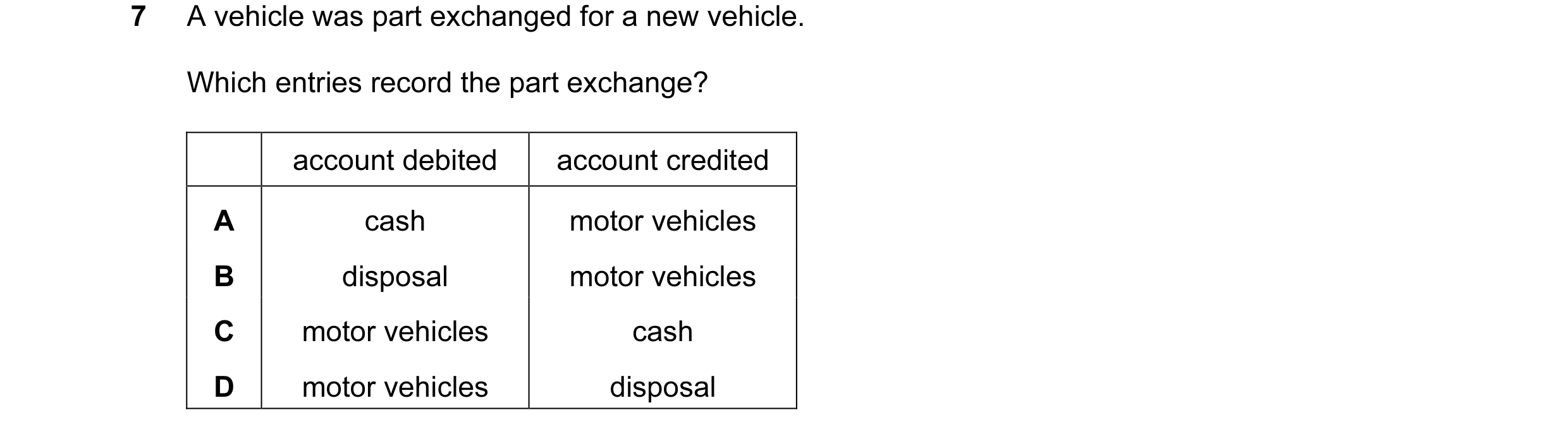 Question 54: A vehicle was part exchanged for a new vehicle. Which entries record the part exchange? account debited account credited A cash motor vehic…