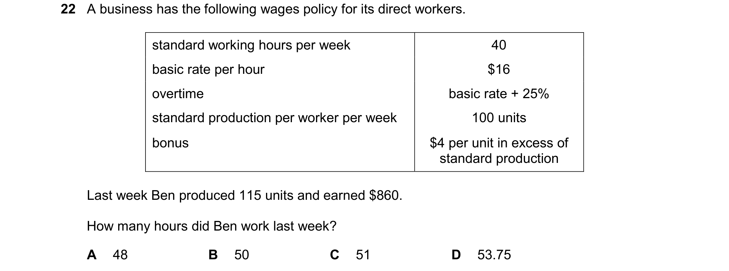 Question 352: A business has the following wages policy for its direct workers. standard working hours per week 40 basic rate per hour $16 overtime basic…