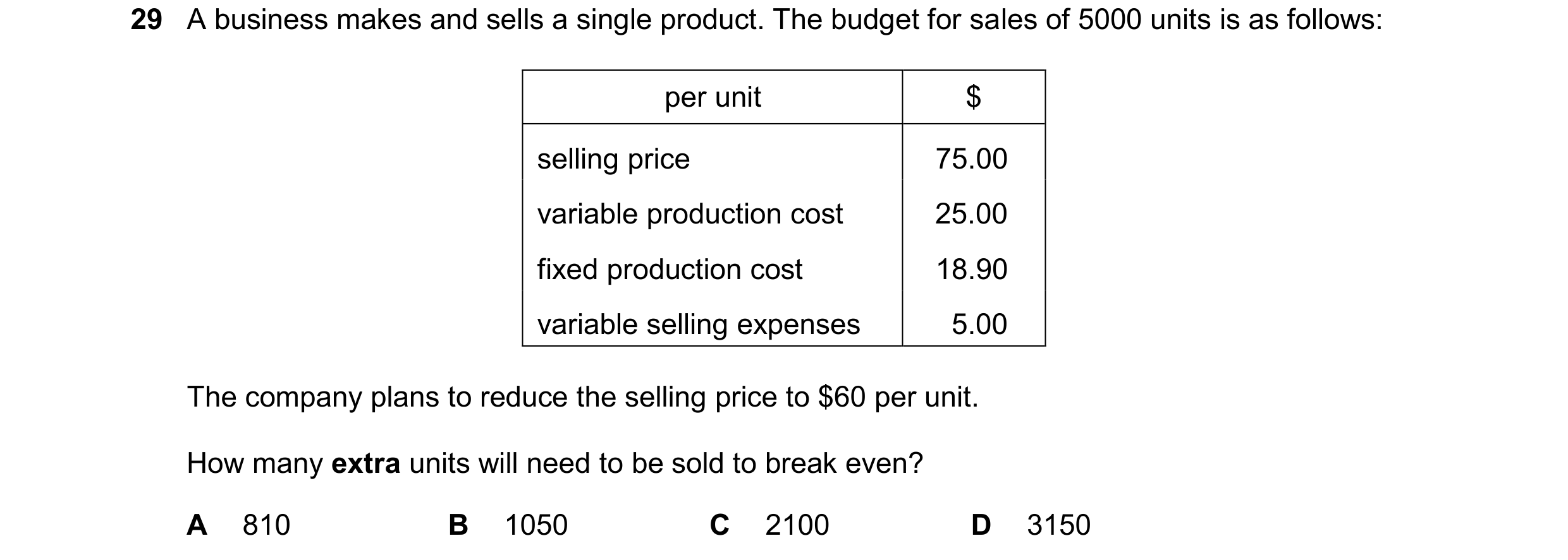 Question 64: A business makes and sells a single product. The budget for sales of 5000 units is as follows: per unit $ selling price 75.00 variable prod…