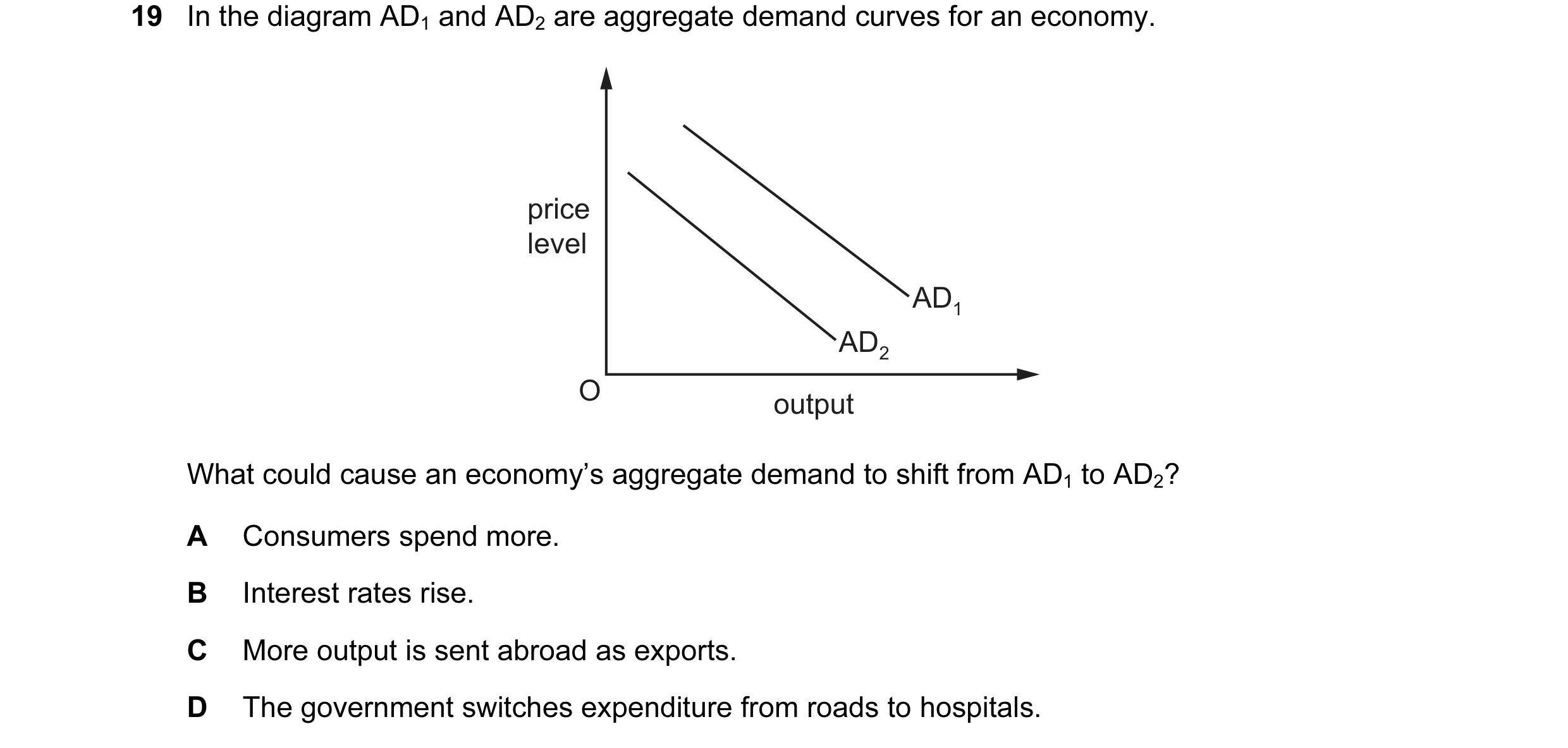 Question 29: In the diagram AD1 and AD2 are aggregate demand curves for an economy. price level AD1 AD2 O output What could cause an economy’s aggregate…