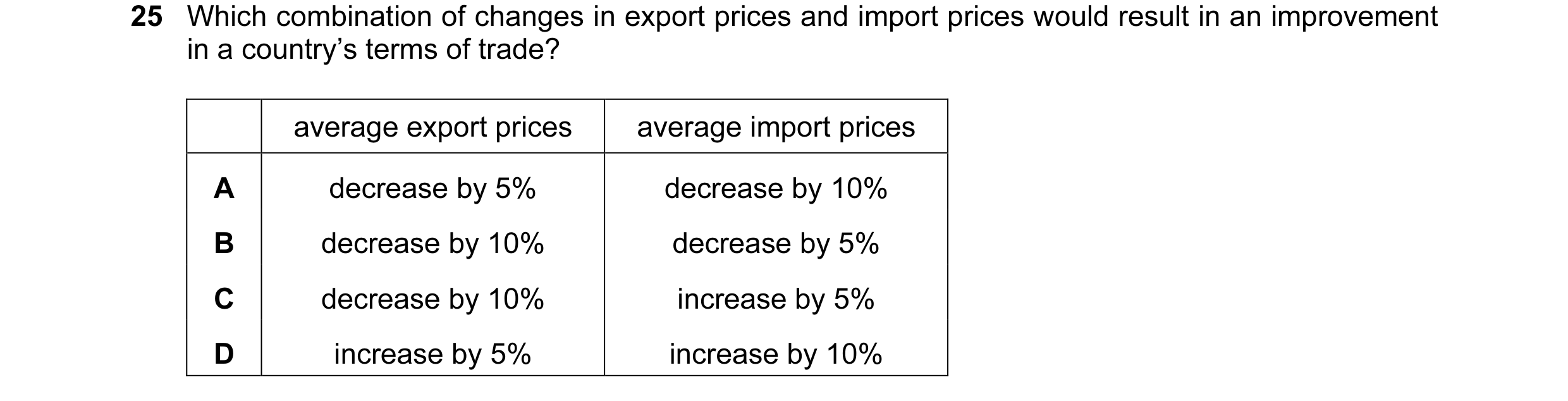 Question 138: Which combination of changes in export prices and import prices would result in an improvement in a country’s terms of trade? average expor…