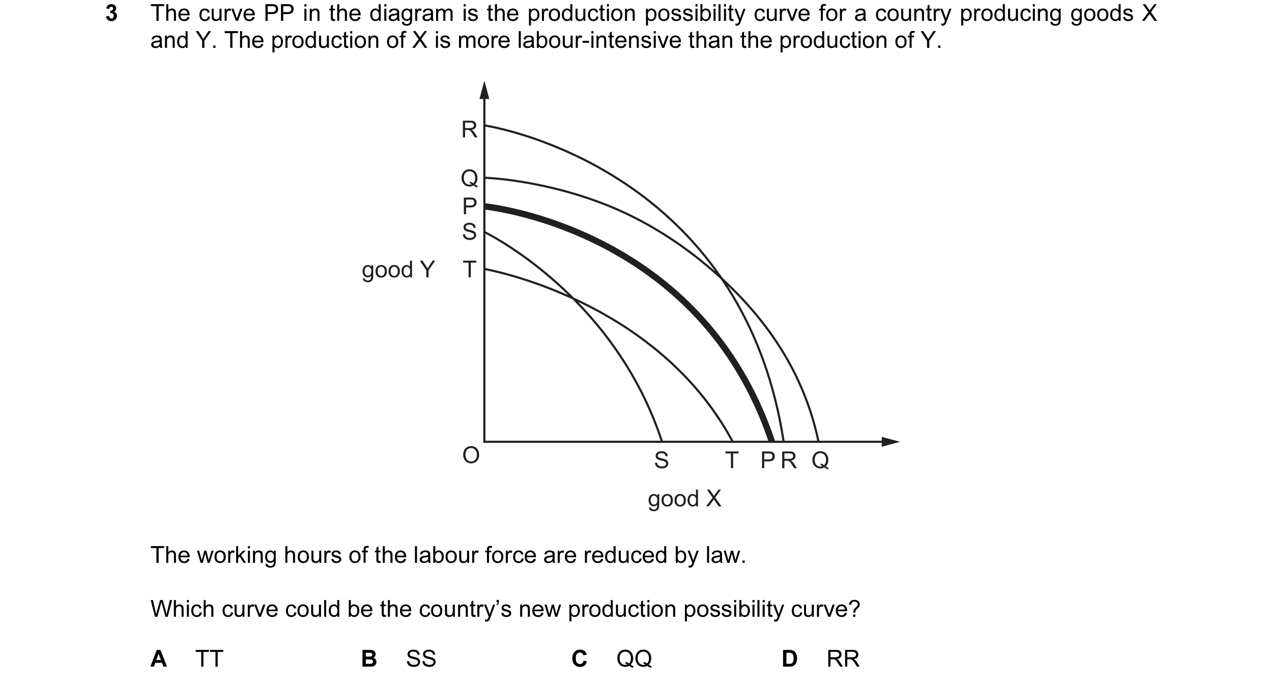 Question 34: The curve PP in the diagram is the production possibility curve for a country producing goods X and Y. The production of X is more labour-i…