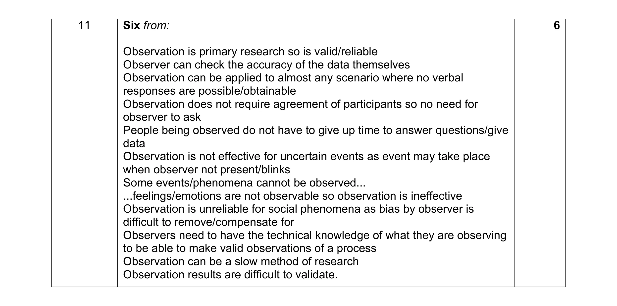 Mark scheme for question 6