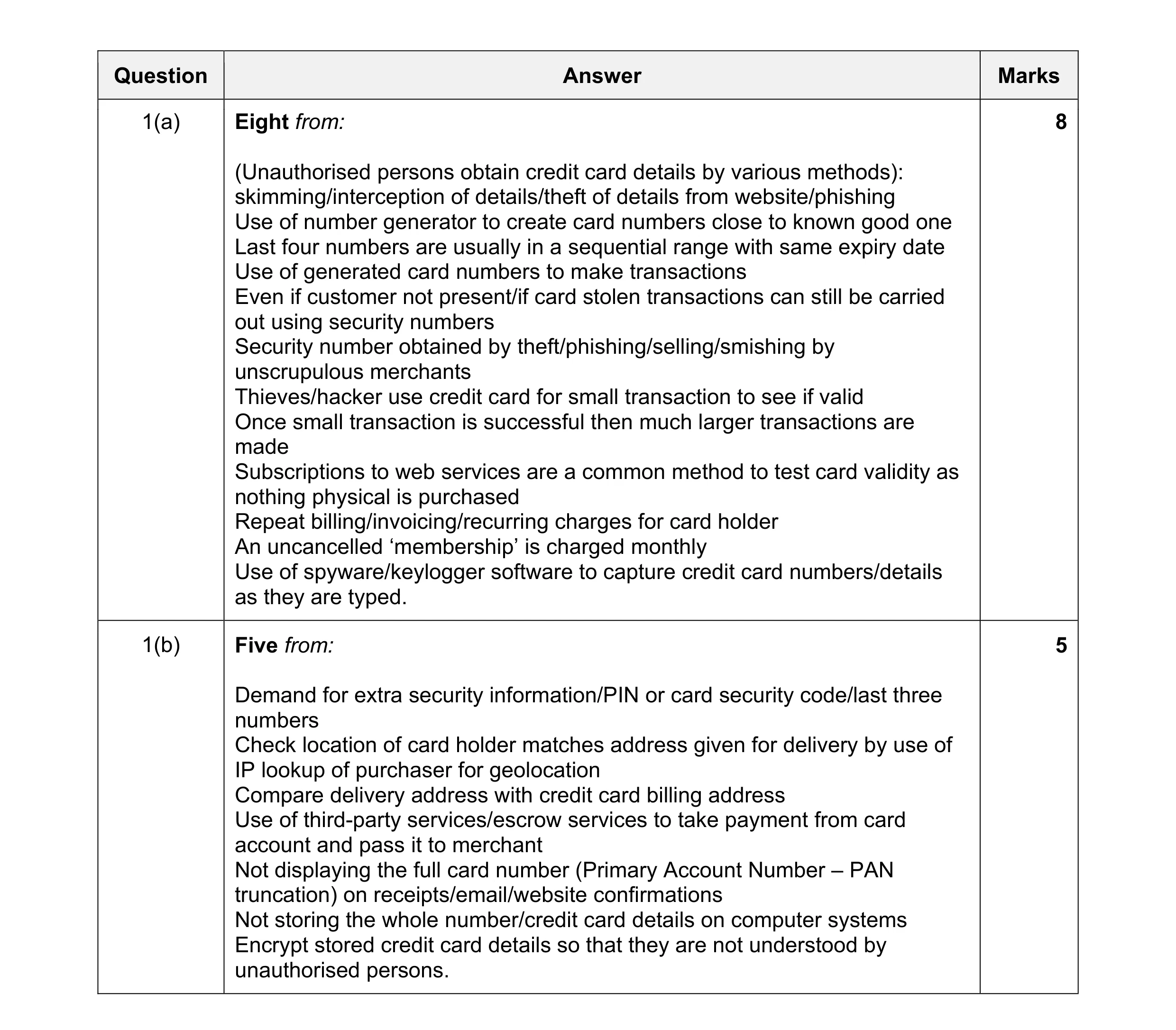 Mark scheme for question 6
