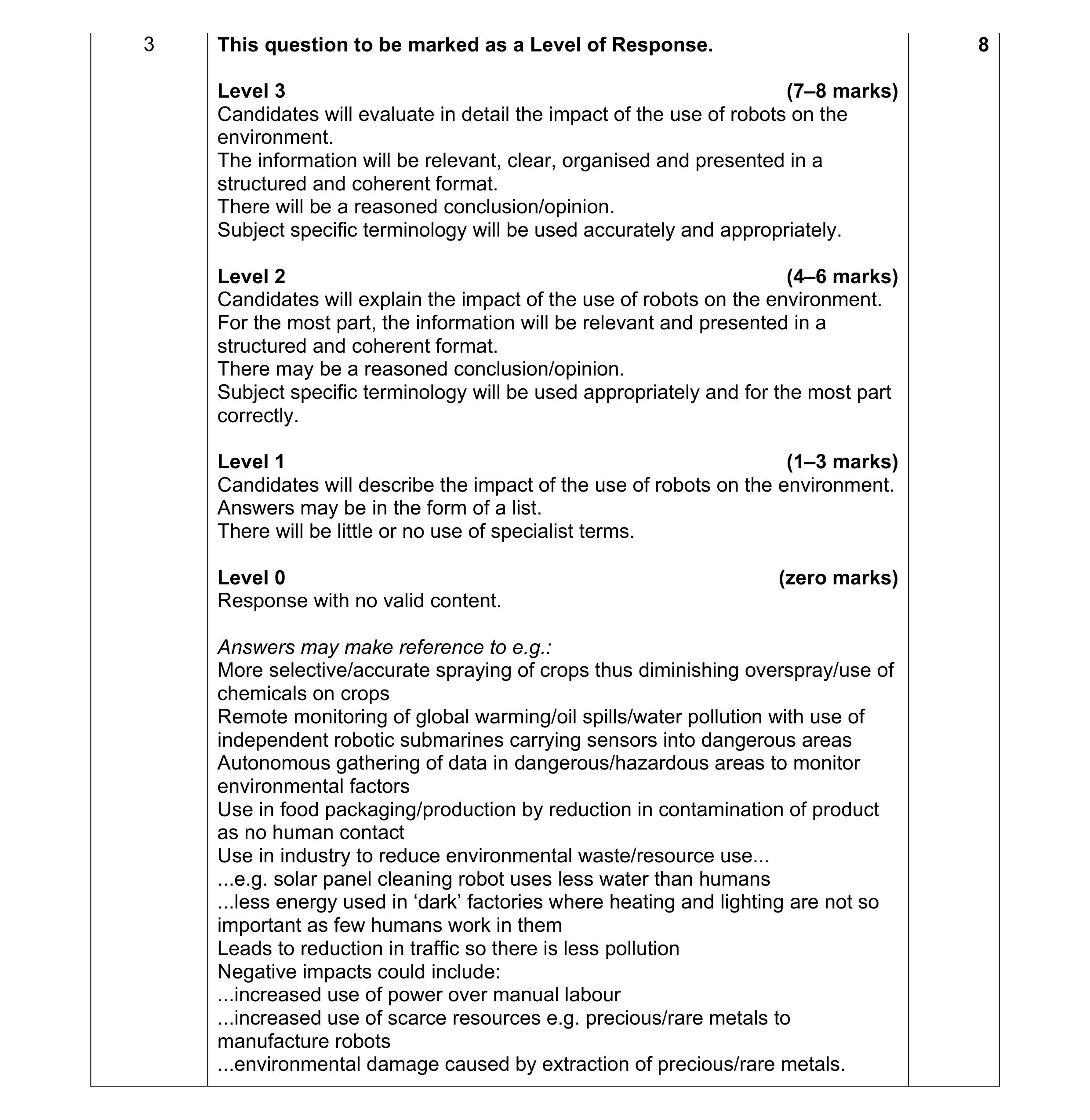 Mark scheme for question 8