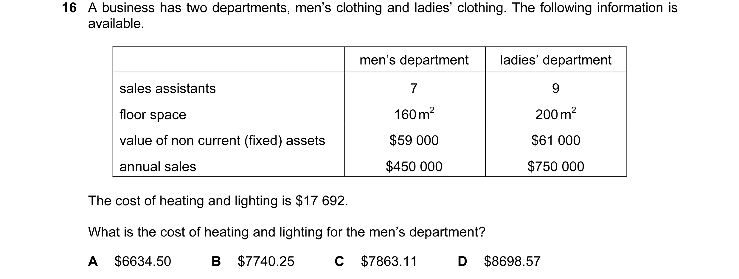 Question 57: A business has two departments, men’s clothing and ladies’ clothing. The following information is available. men’s department ladies’ depar…