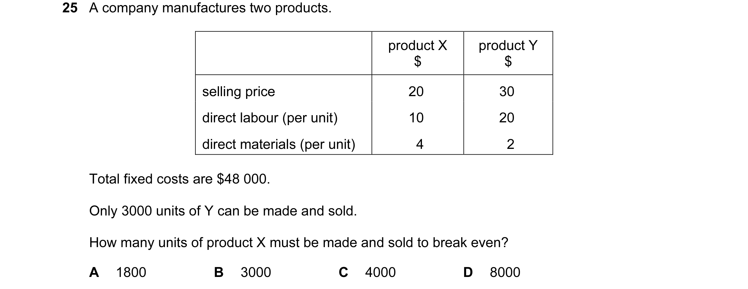 Question 50: A company manufactures two products. product X product Y $ $ selling price 20 30 direct labour (per unit) 10 20 direct materials (per unit)…