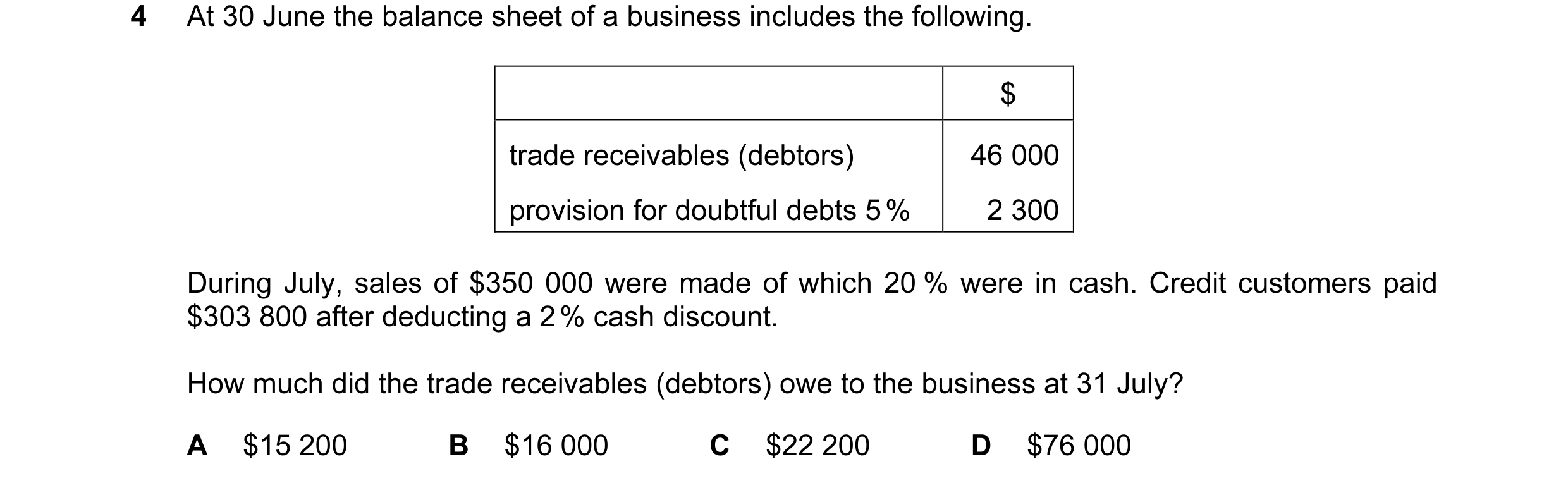 Question 48: At 30 June the balance sheet of a business includes the following. $ trade receivables (debtors) 46 000 provision for doubtful debts 5 % 2 …