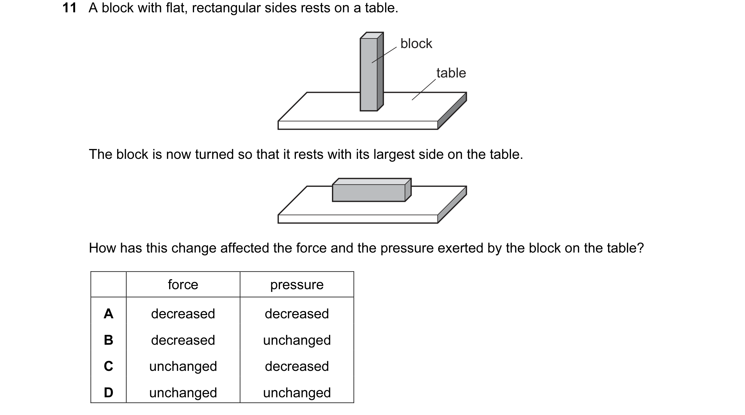 Question 105: A block with flat, rectangular sides rests on a table. block table The block is now turned so that it rests with its largest side on the ta…