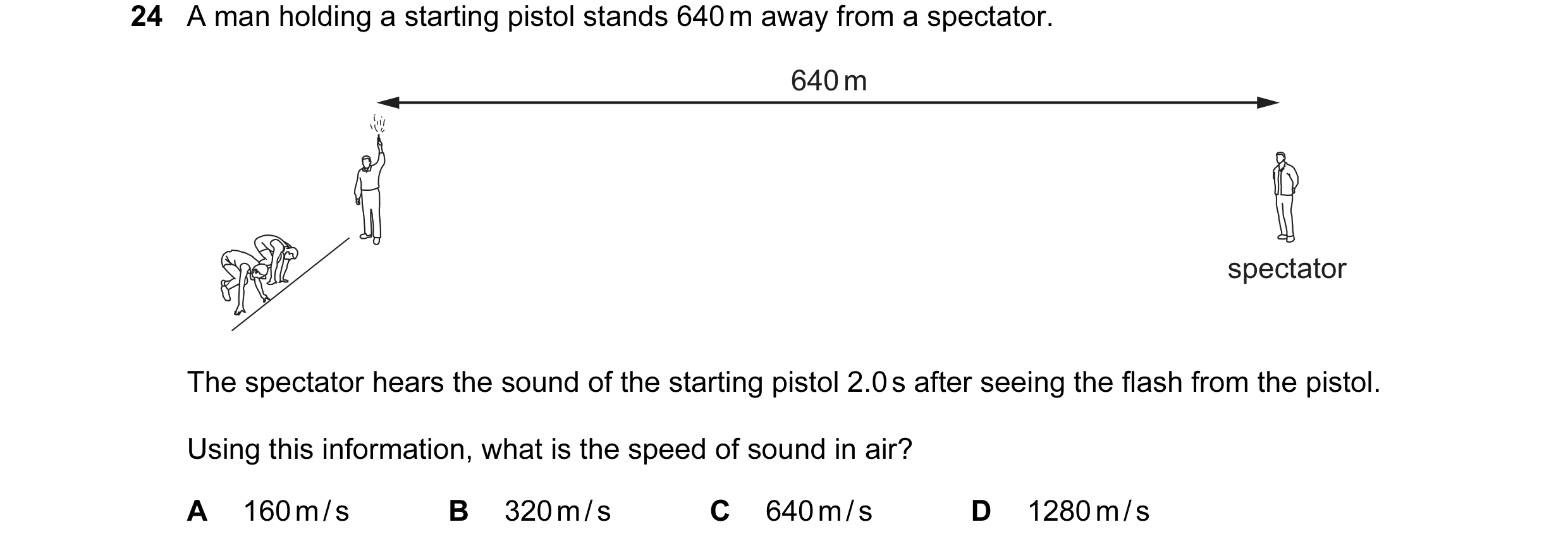 Question 85: A man holding a starting pistol stands 640 m away from a spectator. 640 m spectator The spectator hears the sound of the starting pistol 2.…