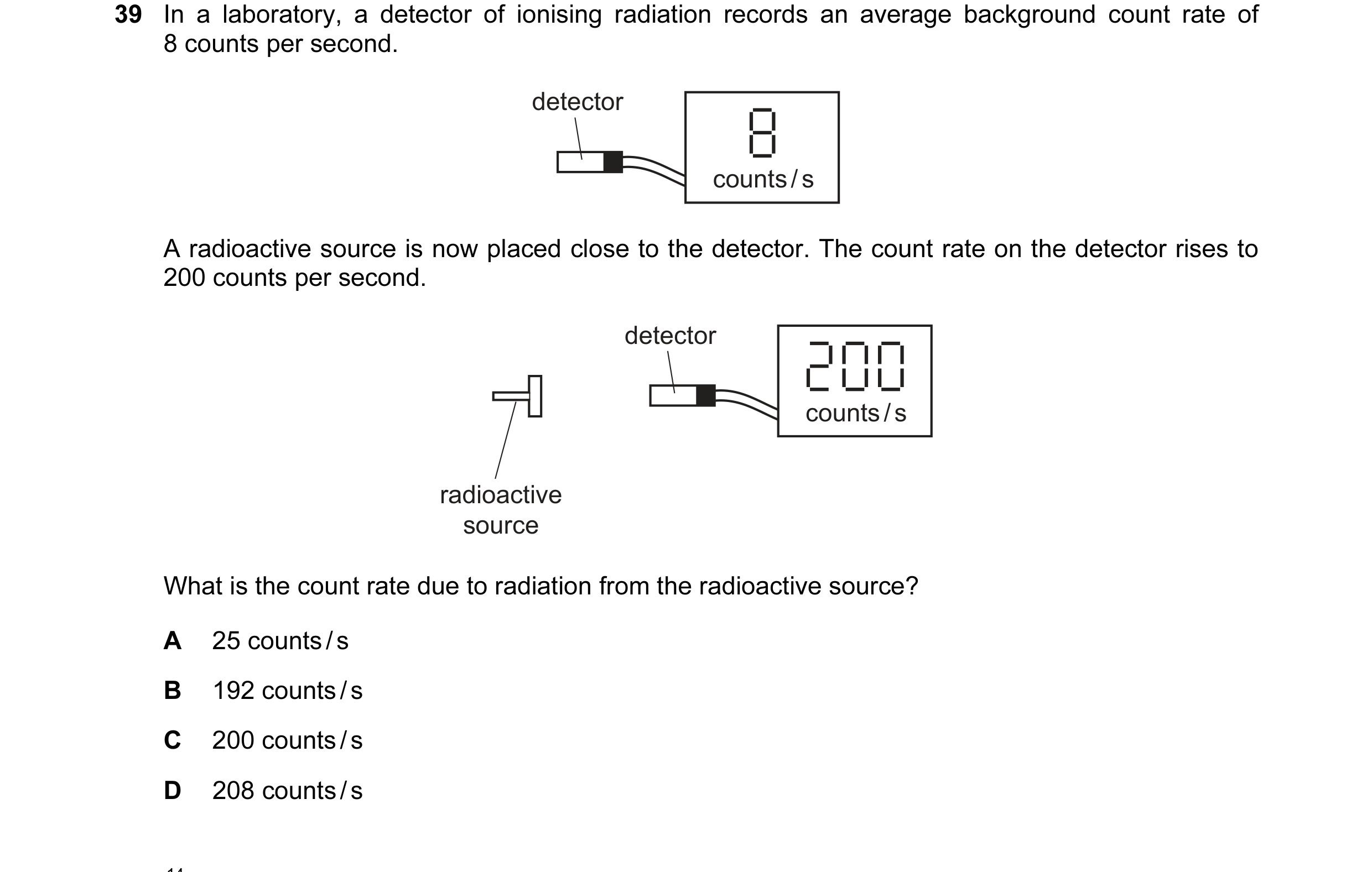 Question 70: In a laboratory, a detector of ionising radiation records an average background count rate of 8 counts per second. detector counts / s A ra…
