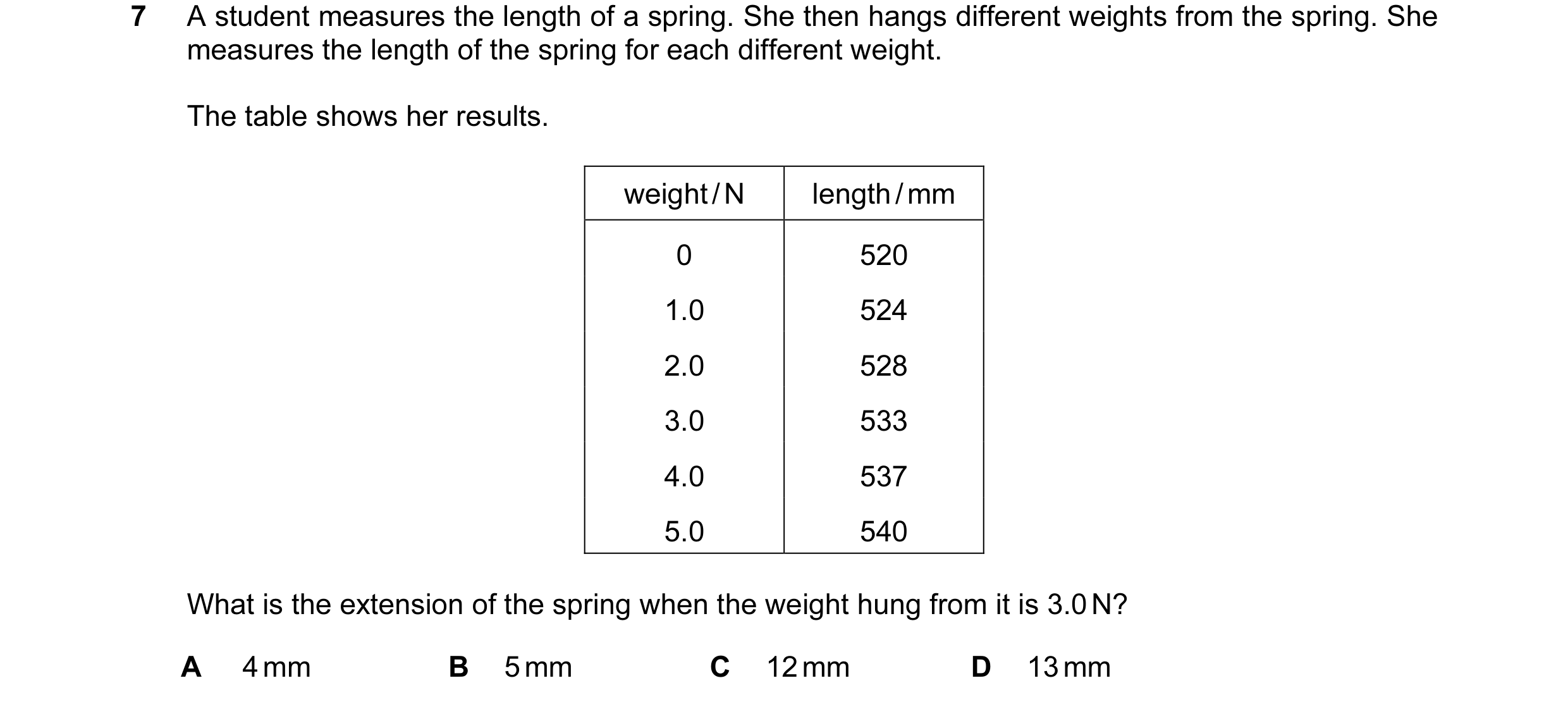 Question 104: A student measures the length of a spring. She then hangs different weights from the spring. She measures the length of the spring for each…