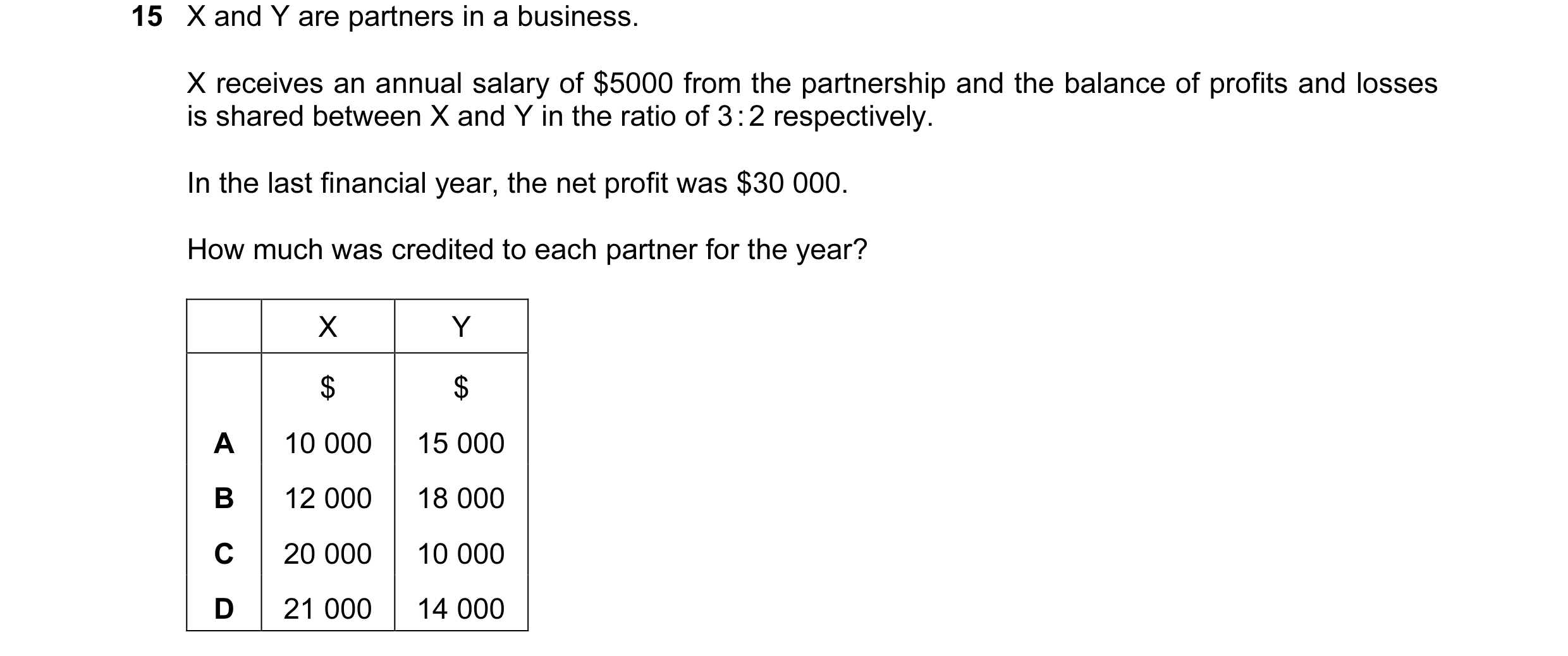 Question 62: X and Y are partners in a business. X receives an annual salary of $5000 from the partnership and the balance of profits and losses is shar…