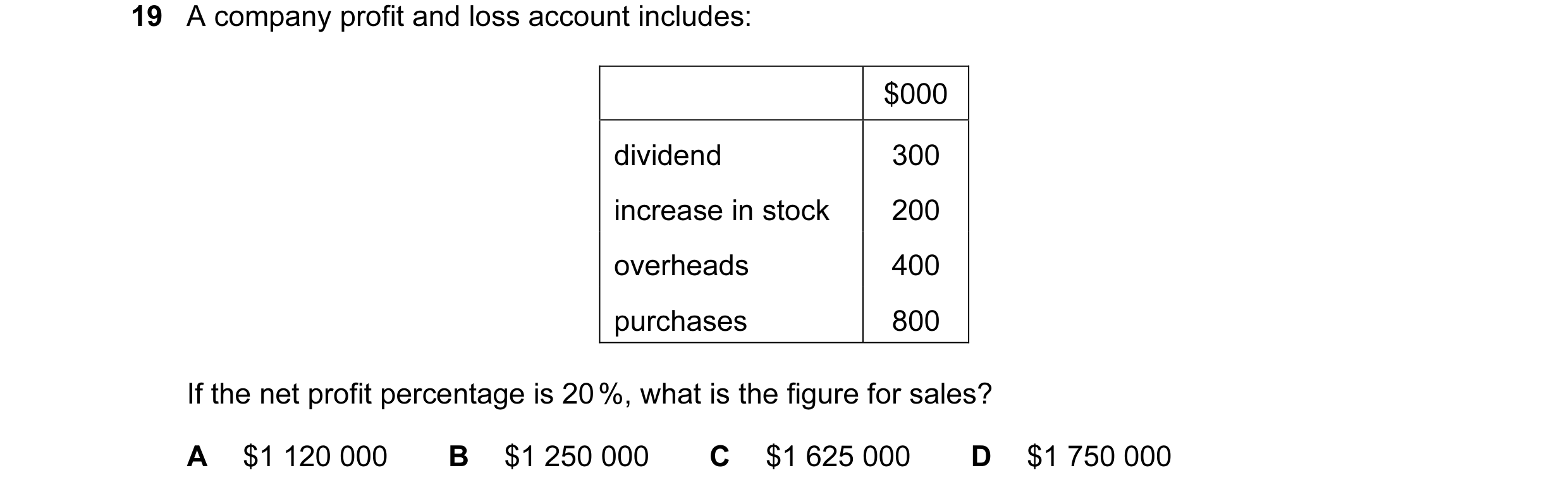 Question 26: A company profit and loss account includes: $000 dividend 300 increase in stock 200 overheads 400 purchases 800 If the net profit percentag…