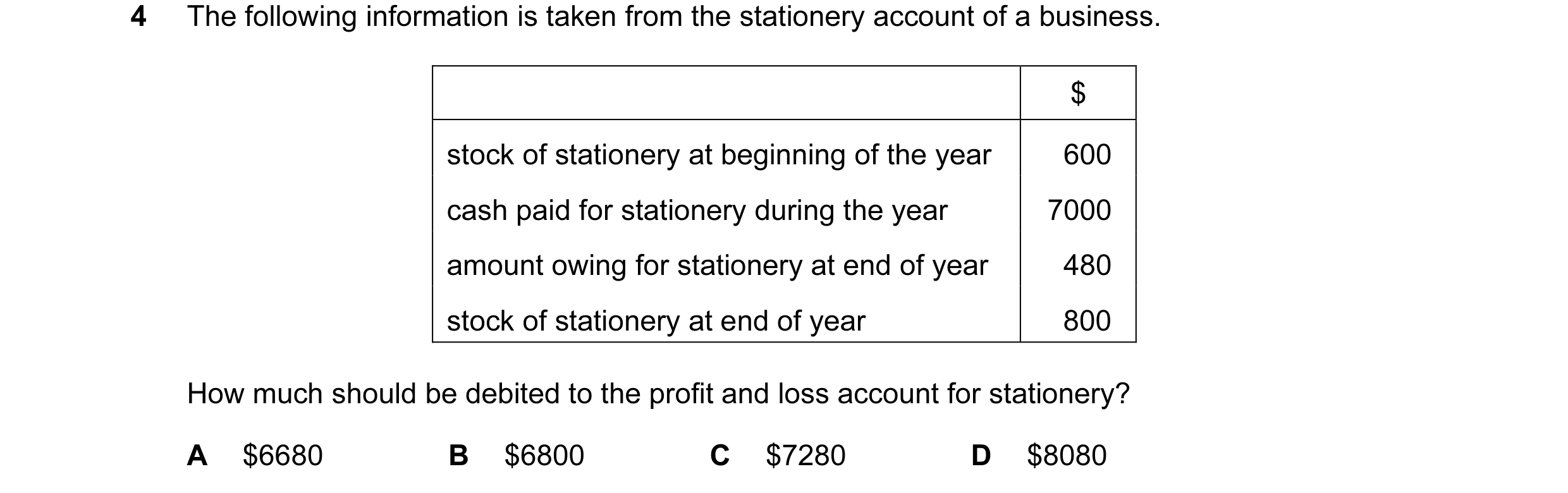 Question 19: The following information is taken from the stationery account of a business. $ stock of stationery at beginning of the year 600 cash paid …