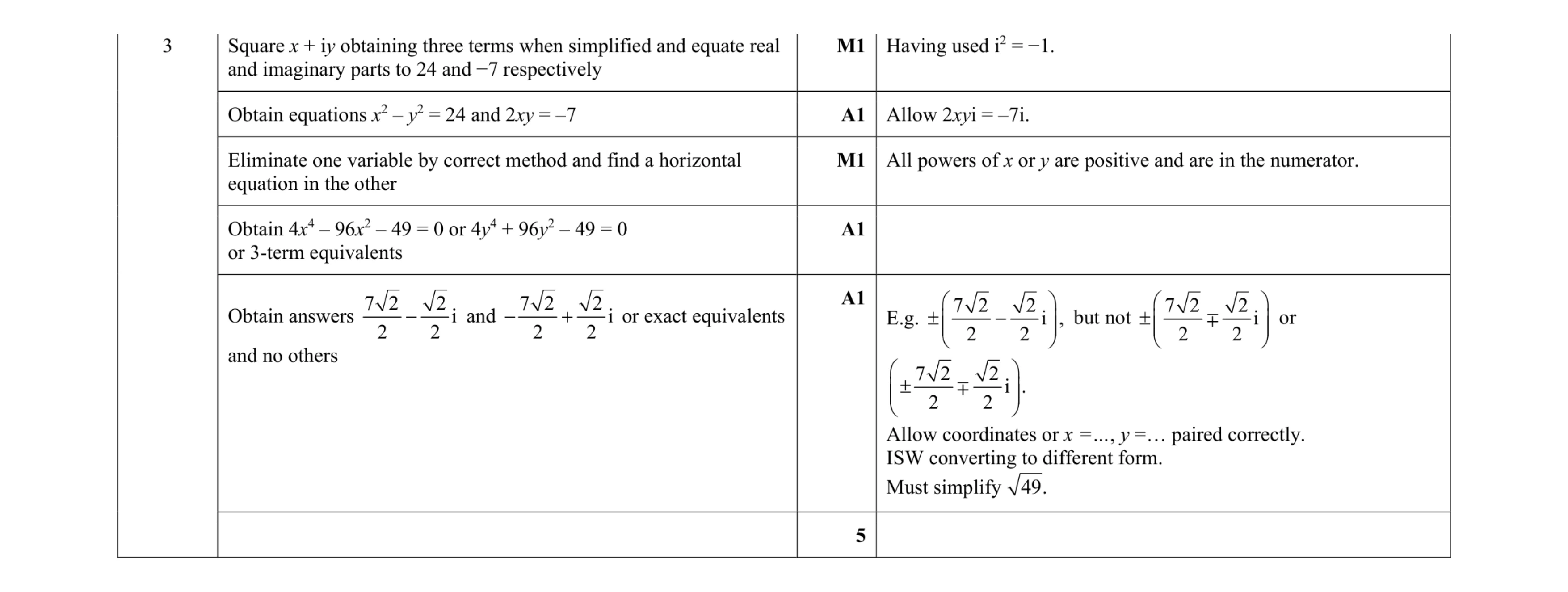 Mark scheme for question 93