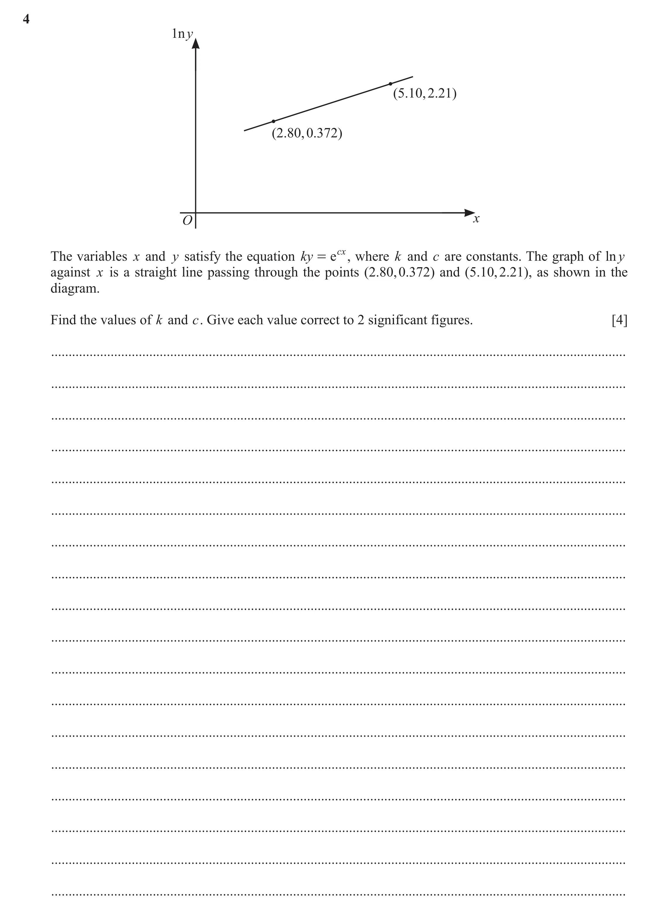 Question 62: 1n y (5.10, 2.21) (2.80, 0.372) O x The variables x and y satisfy the equation ky = ecx , where k and c are constants. The graph of ln y ag…