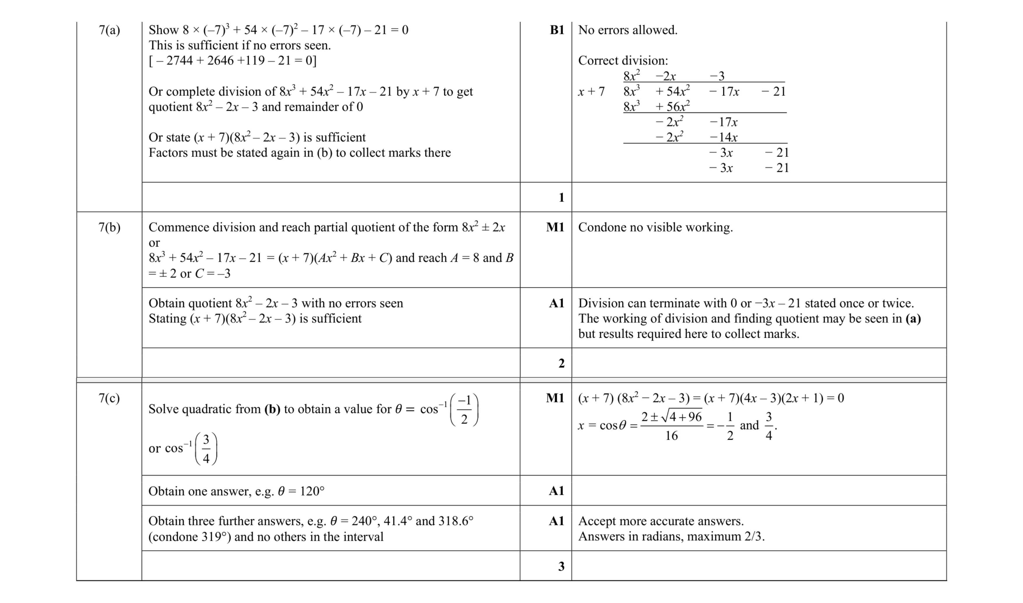 Mark scheme for question 56
