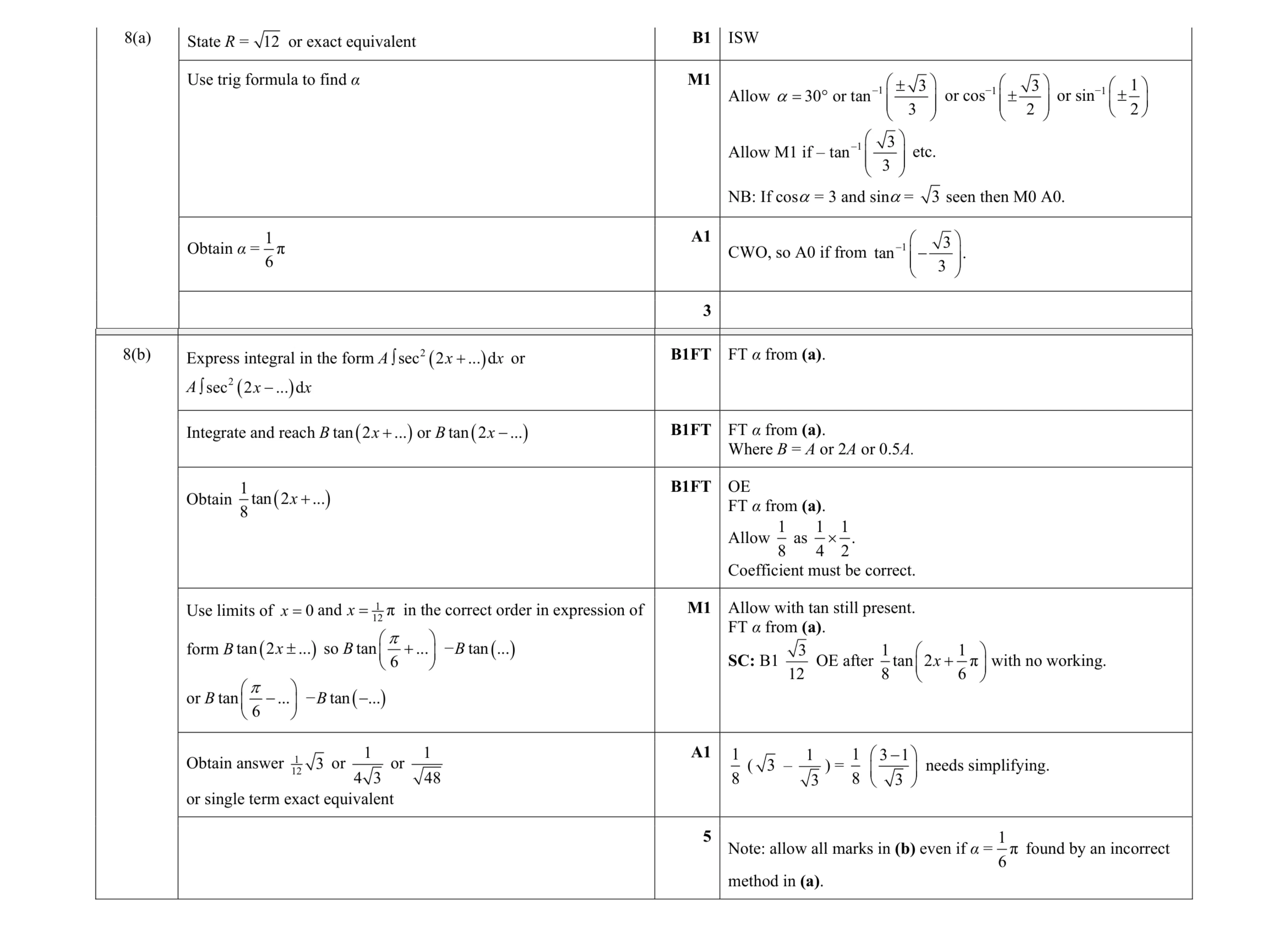 Mark scheme for question 89