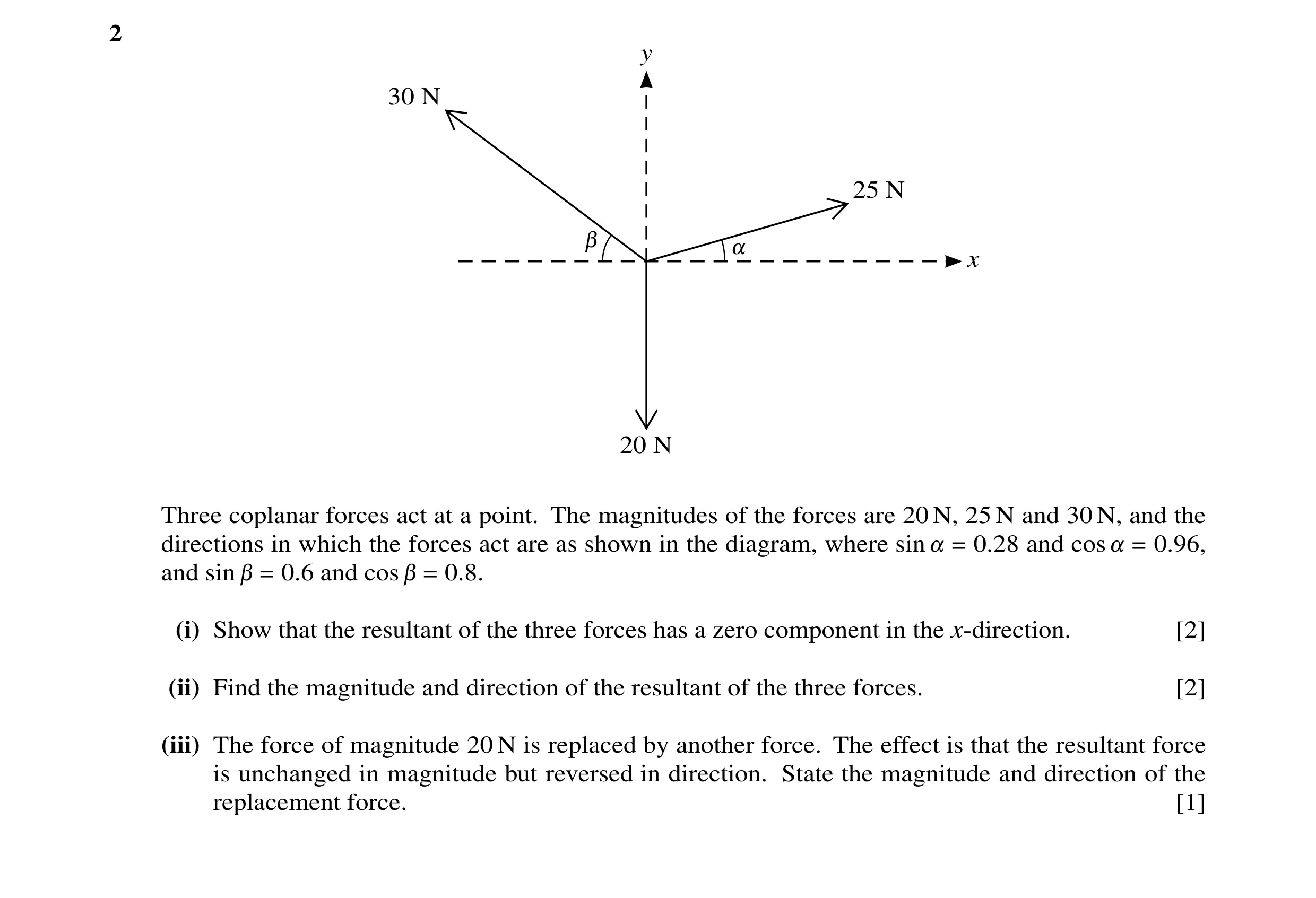 Question 69: y 30 N 25 N " ! x 20 N Three coplanar forces act at a point. The magnitudes of the forces are 20 N, 25 N and 30 N, and the directions in wh…