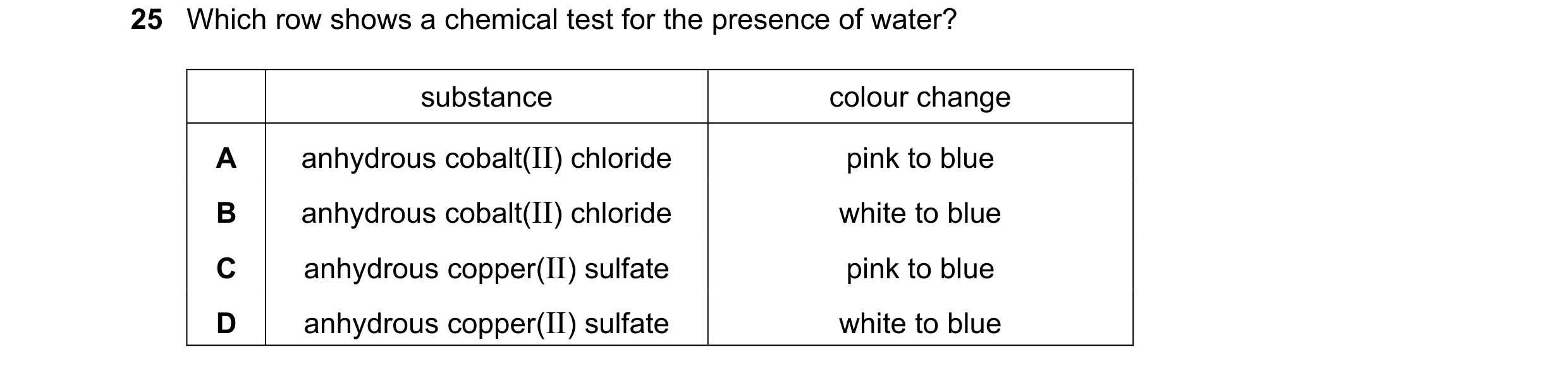 Question 16: Which row shows a chemical test for the presence of water? substance colour change A anhydrous cobalt(II) chloride pink to blue B anhydrous…