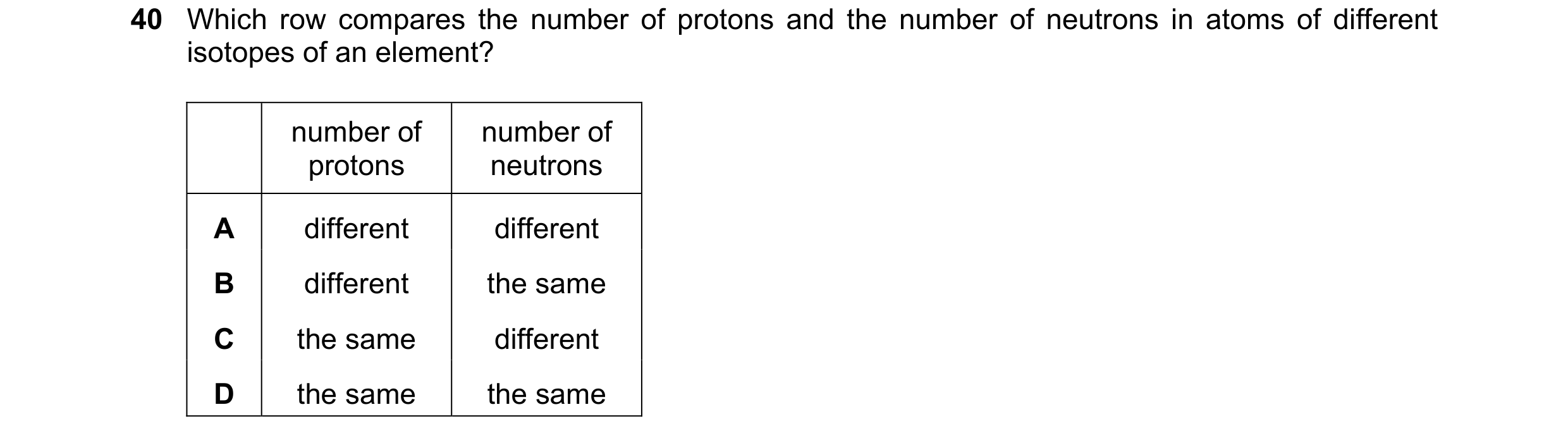 Question 21: Which row compares the number of protons and the number of neutrons in atoms of different isotopes of an element? number of number of proto…