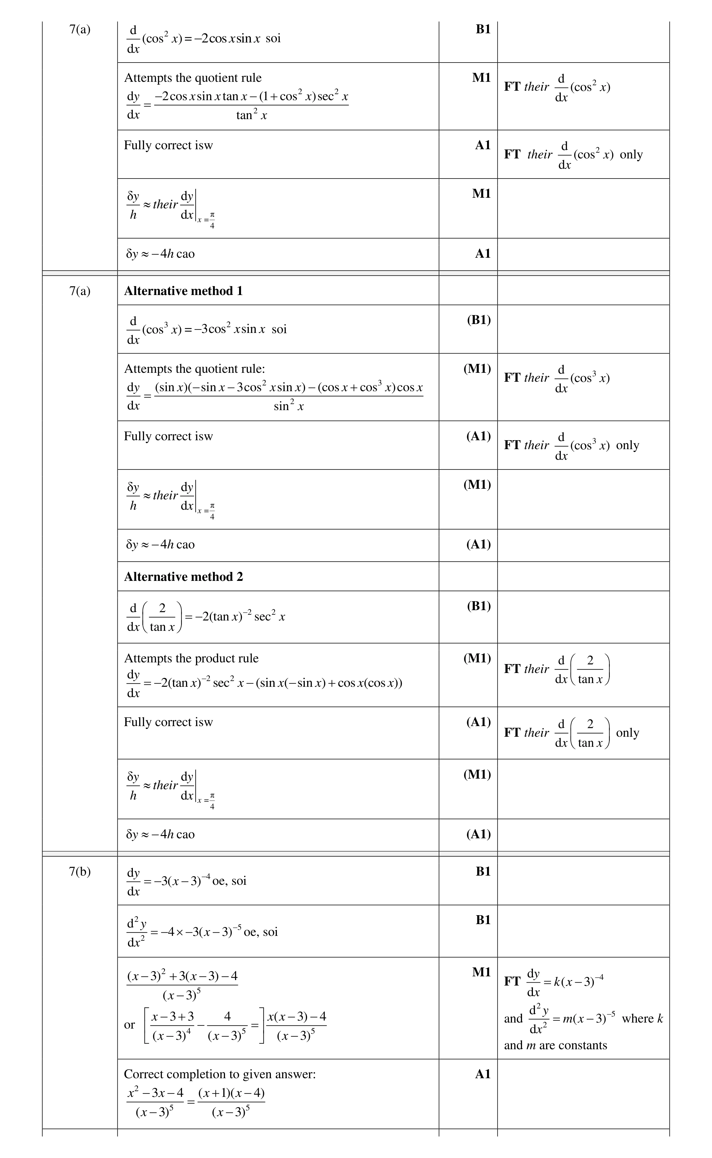 Mark scheme for question 31