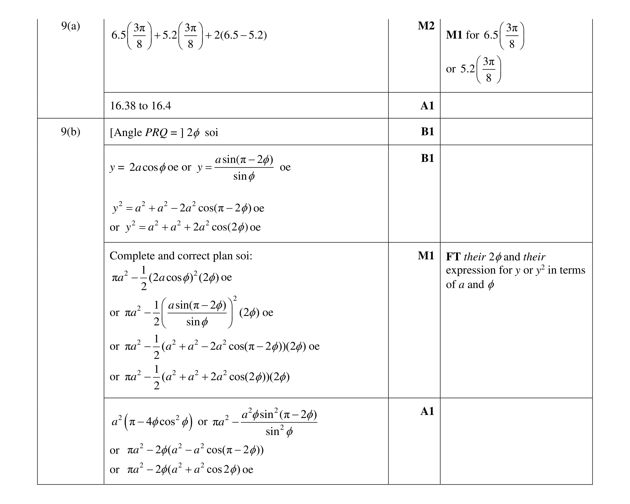 Mark scheme for question 13