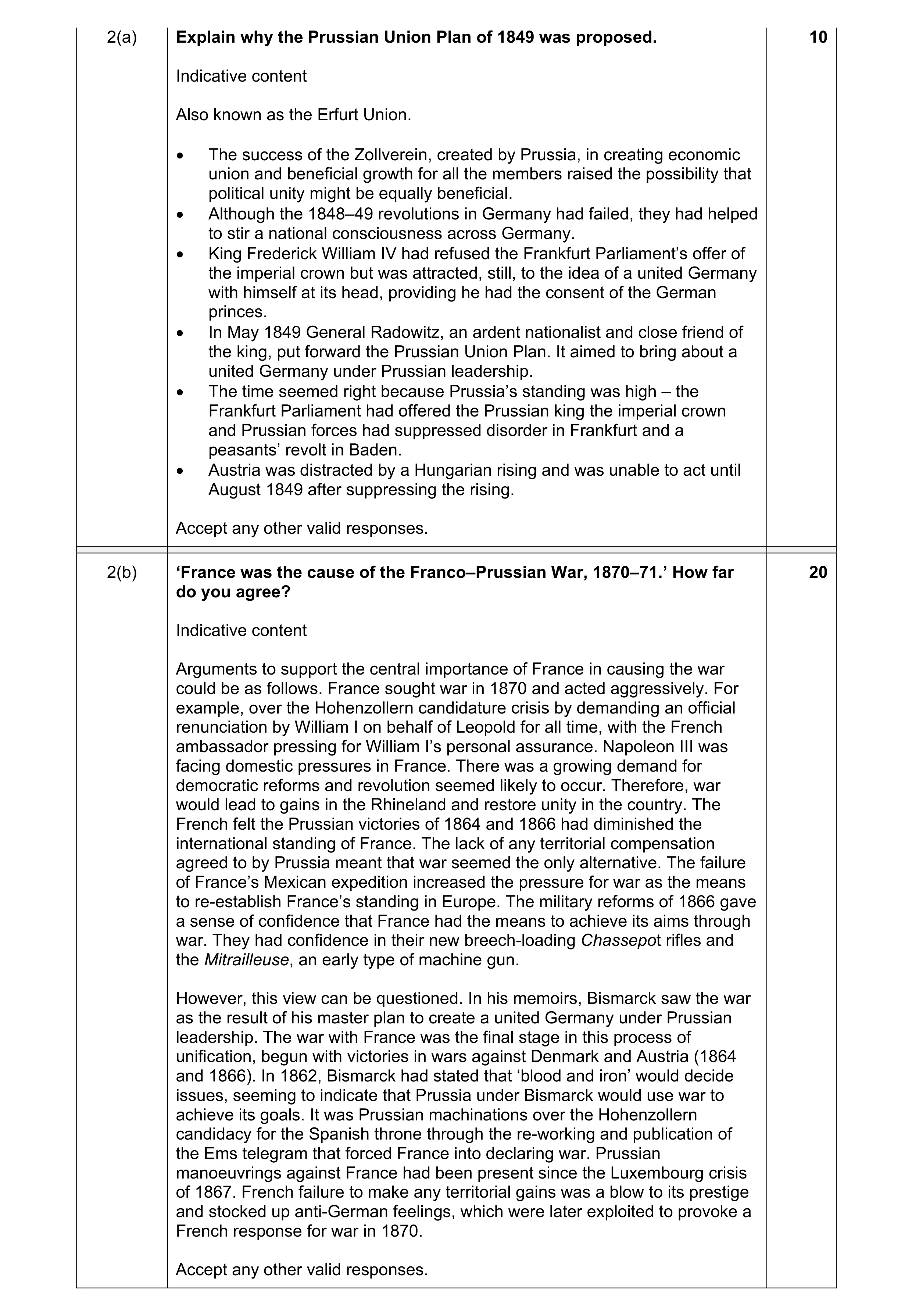 Mark scheme for question 13