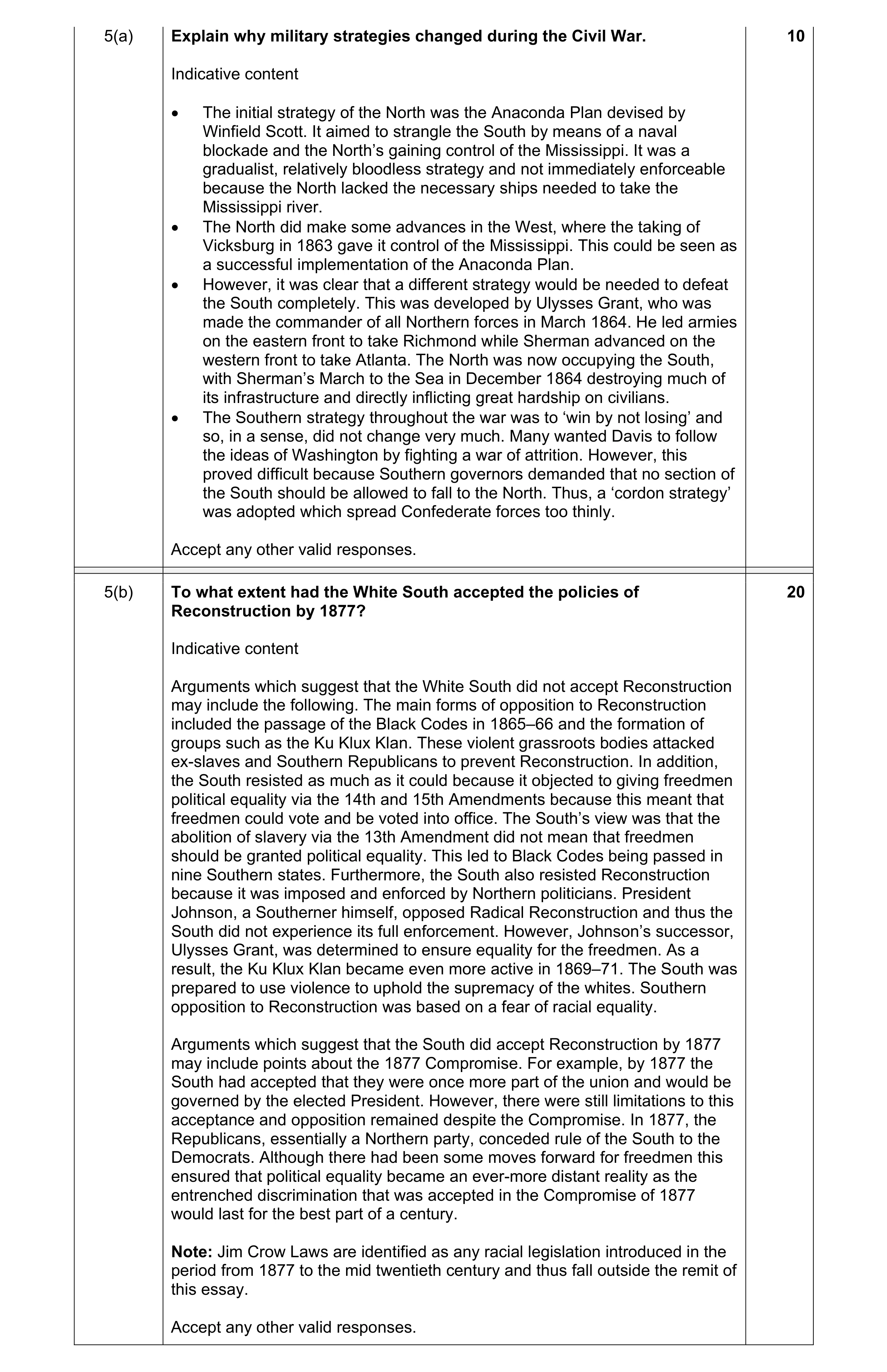 Mark scheme for question 17